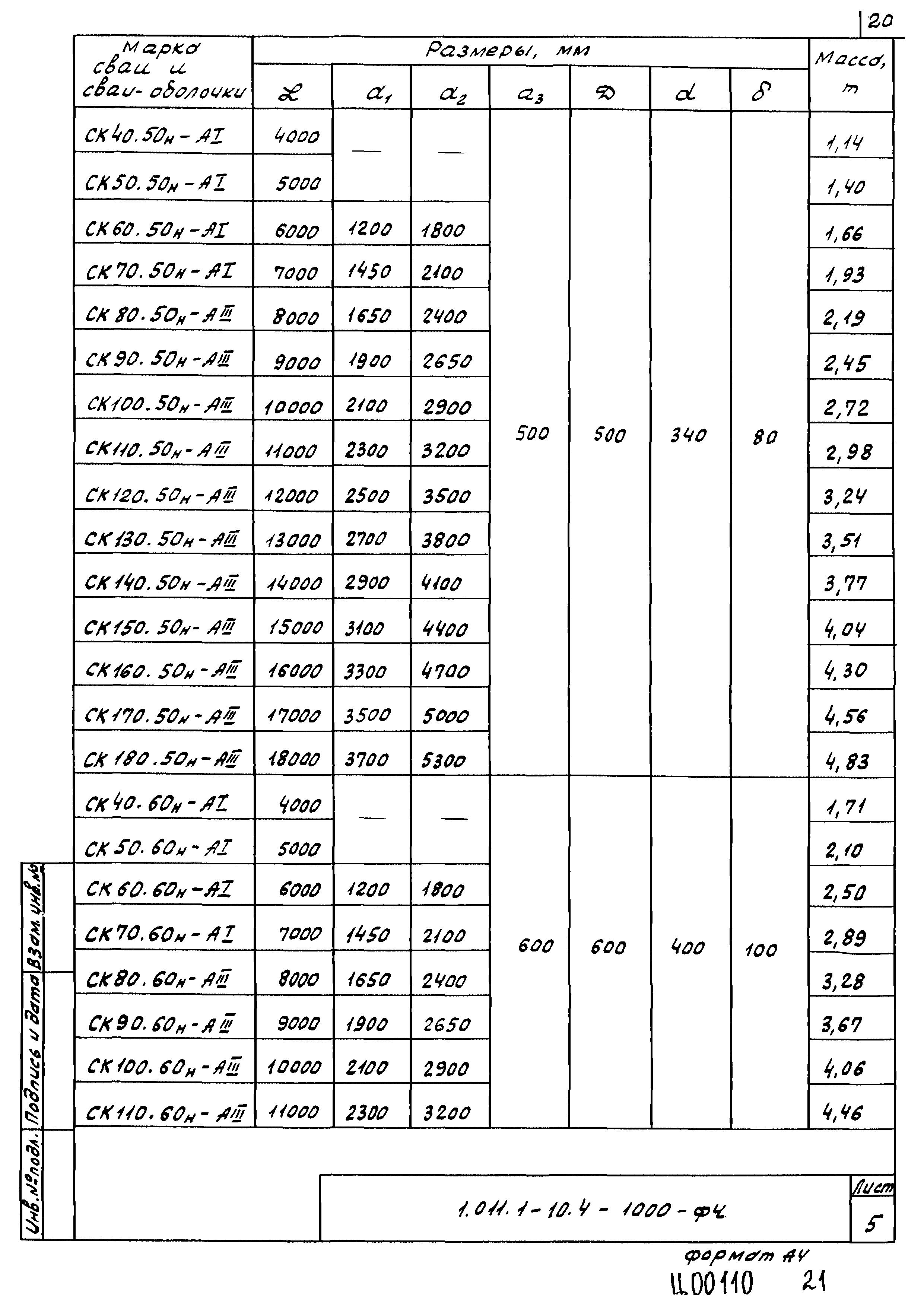 Серия 1.011.1-10