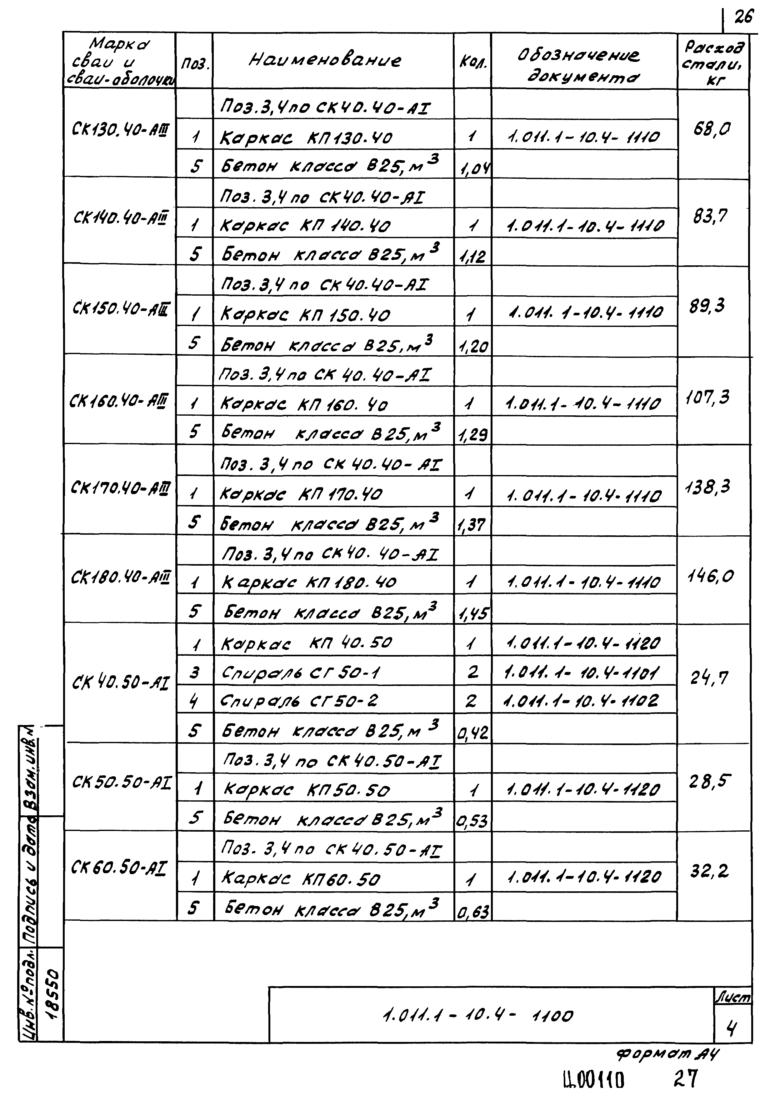 Серия 1.011.1-10