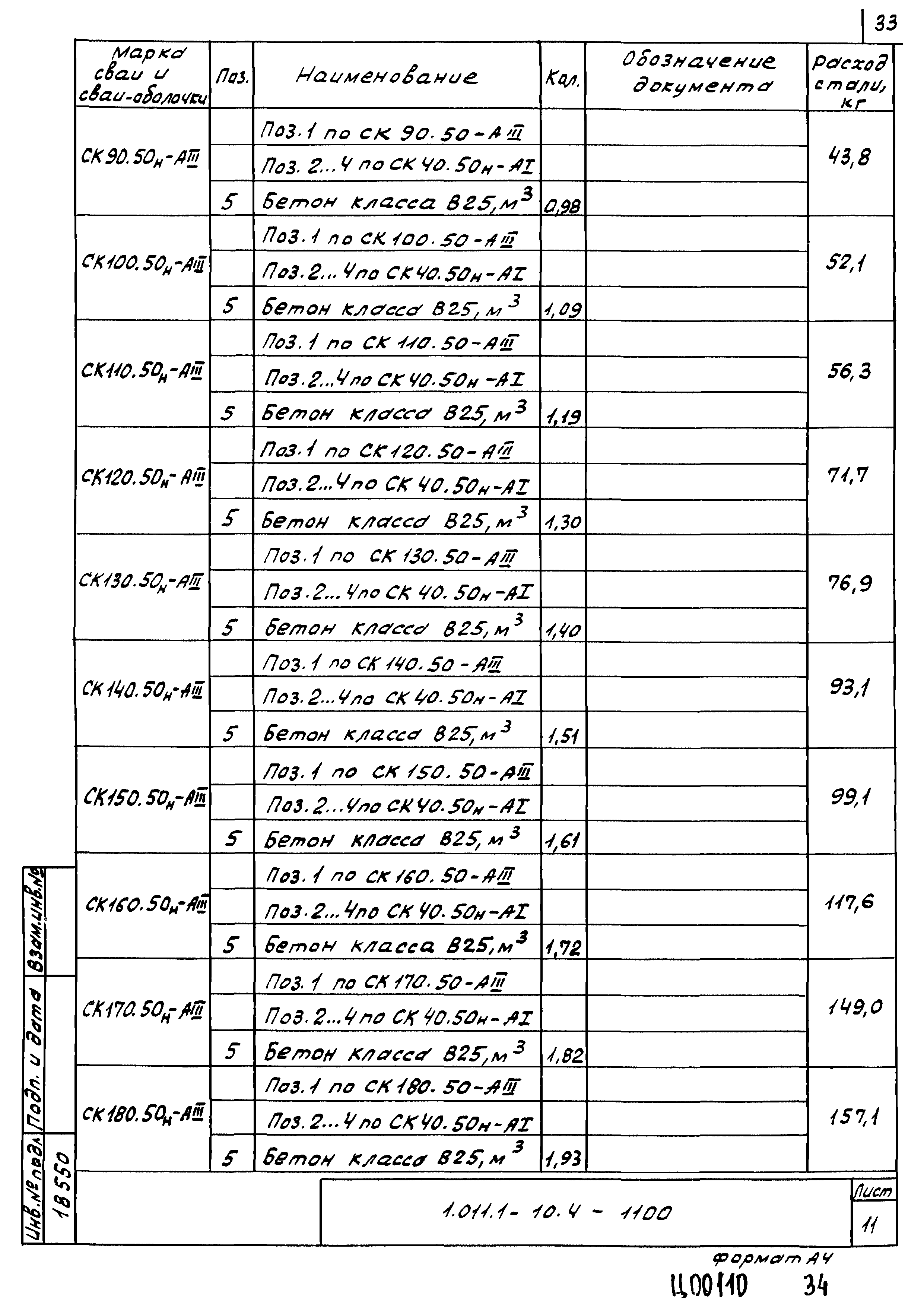 Серия 1.011.1-10