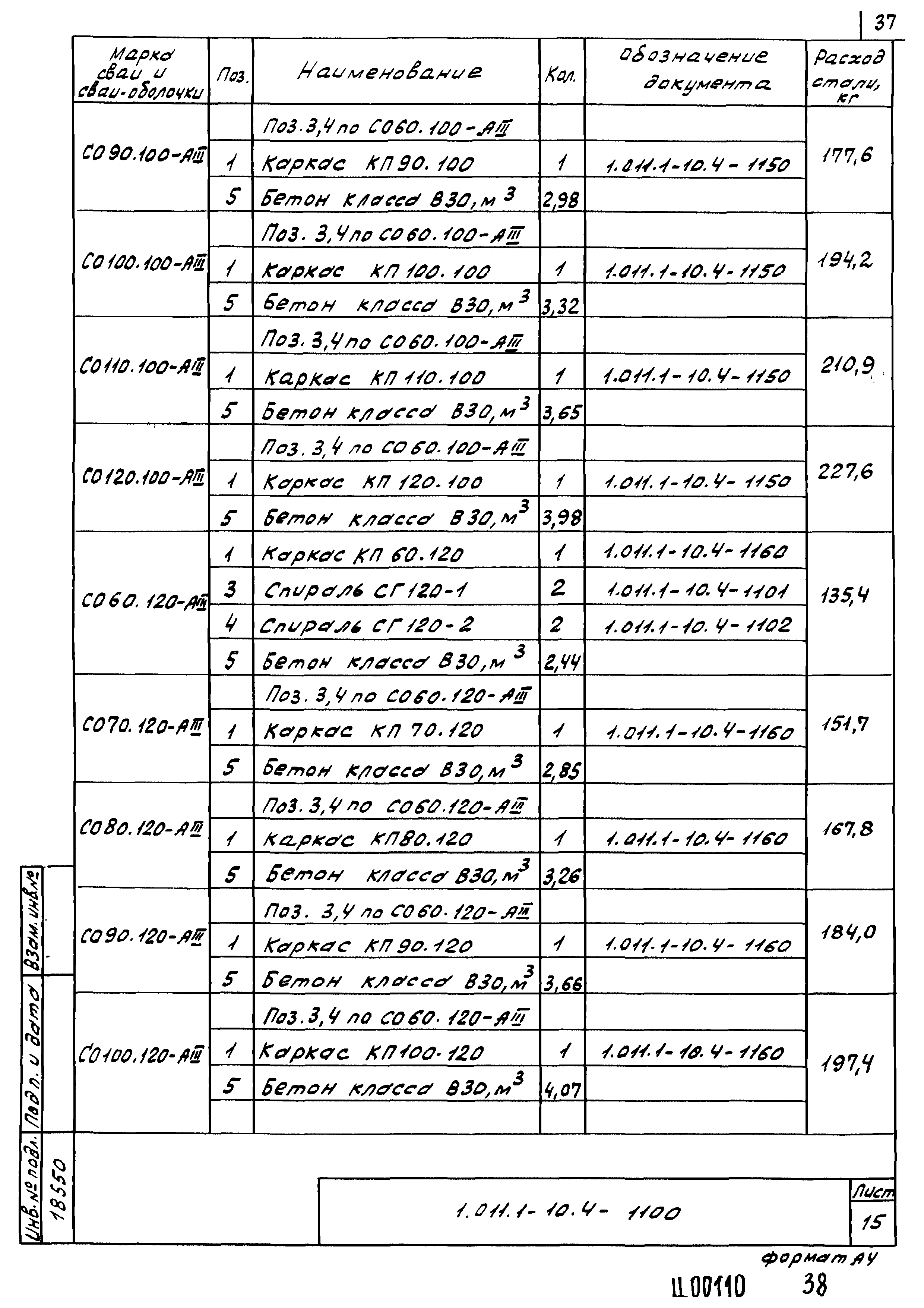 Серия 1.011.1-10