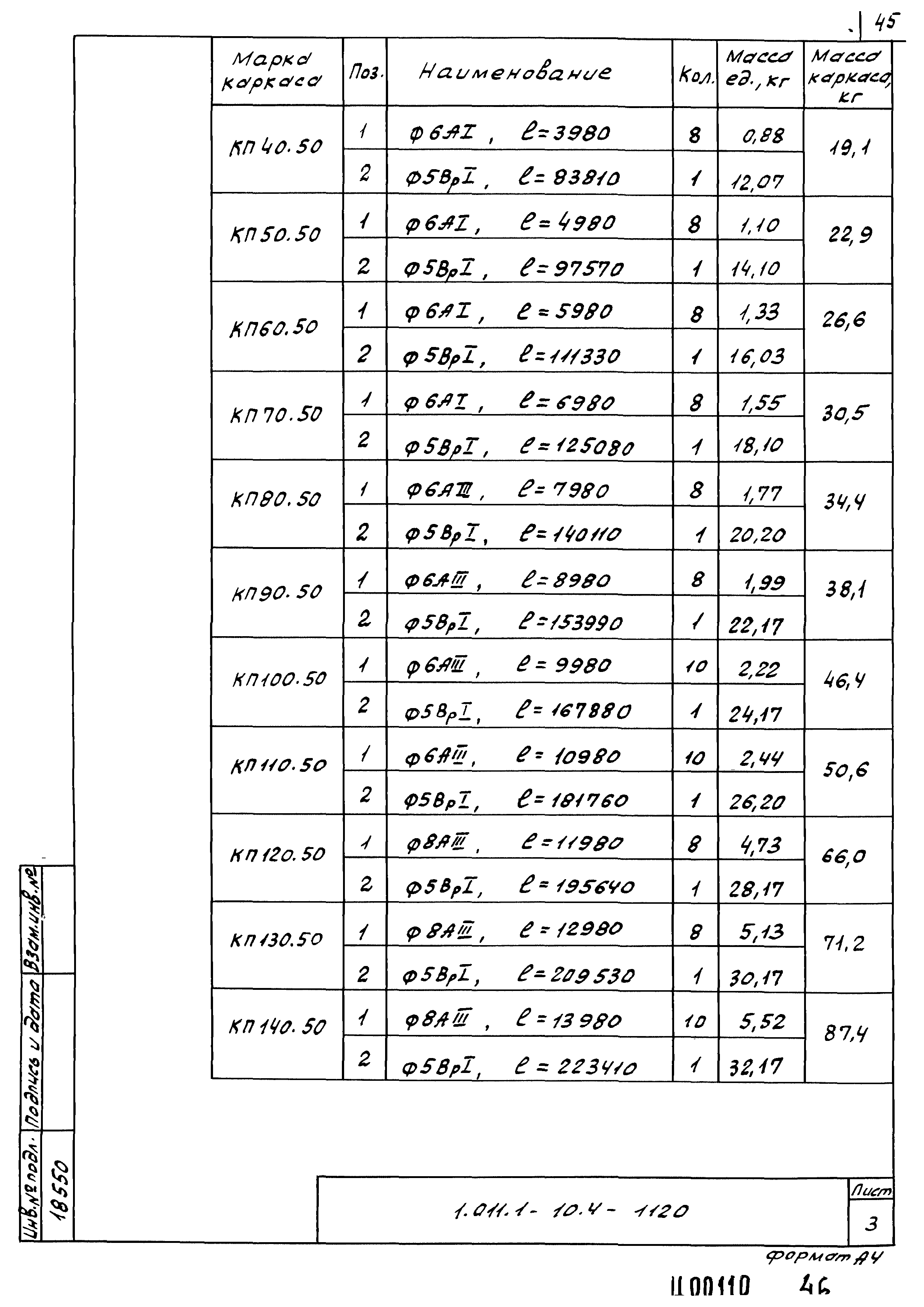 Серия 1.011.1-10