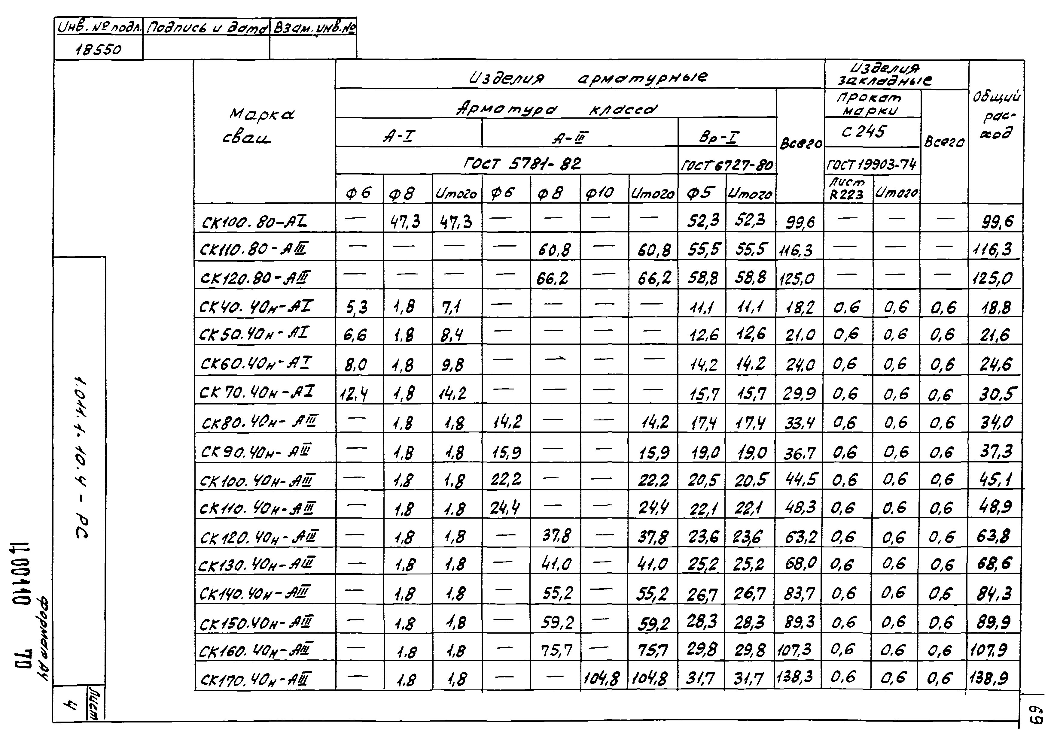 Серия 1.011.1-10