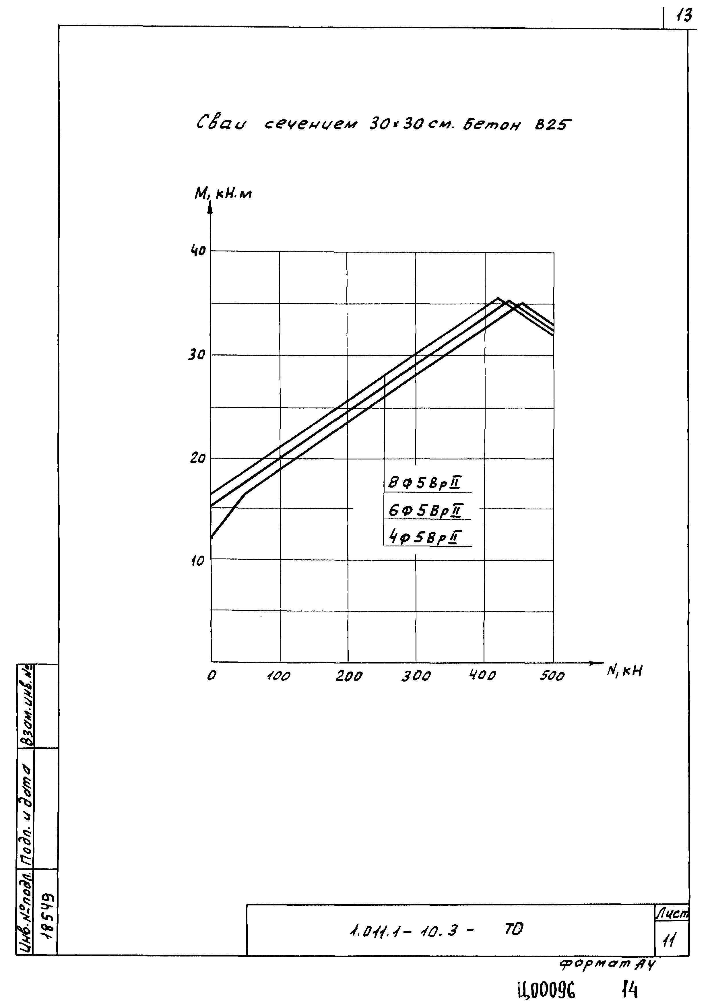 Серия 1.011.1-10