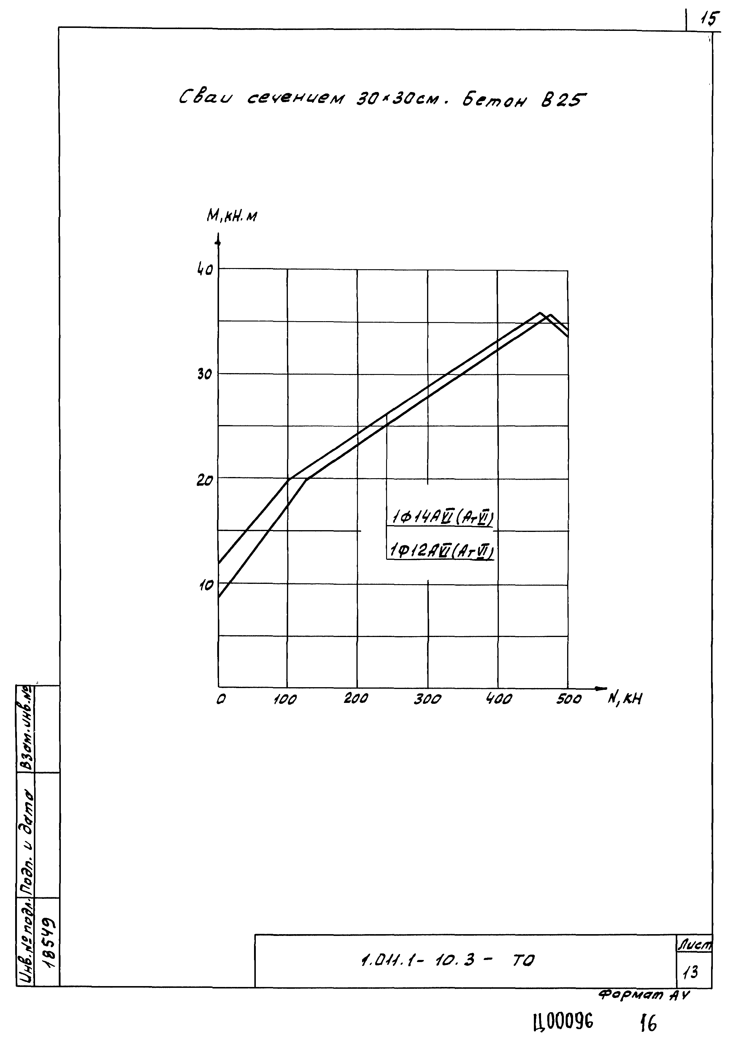 Серия 1.011.1-10