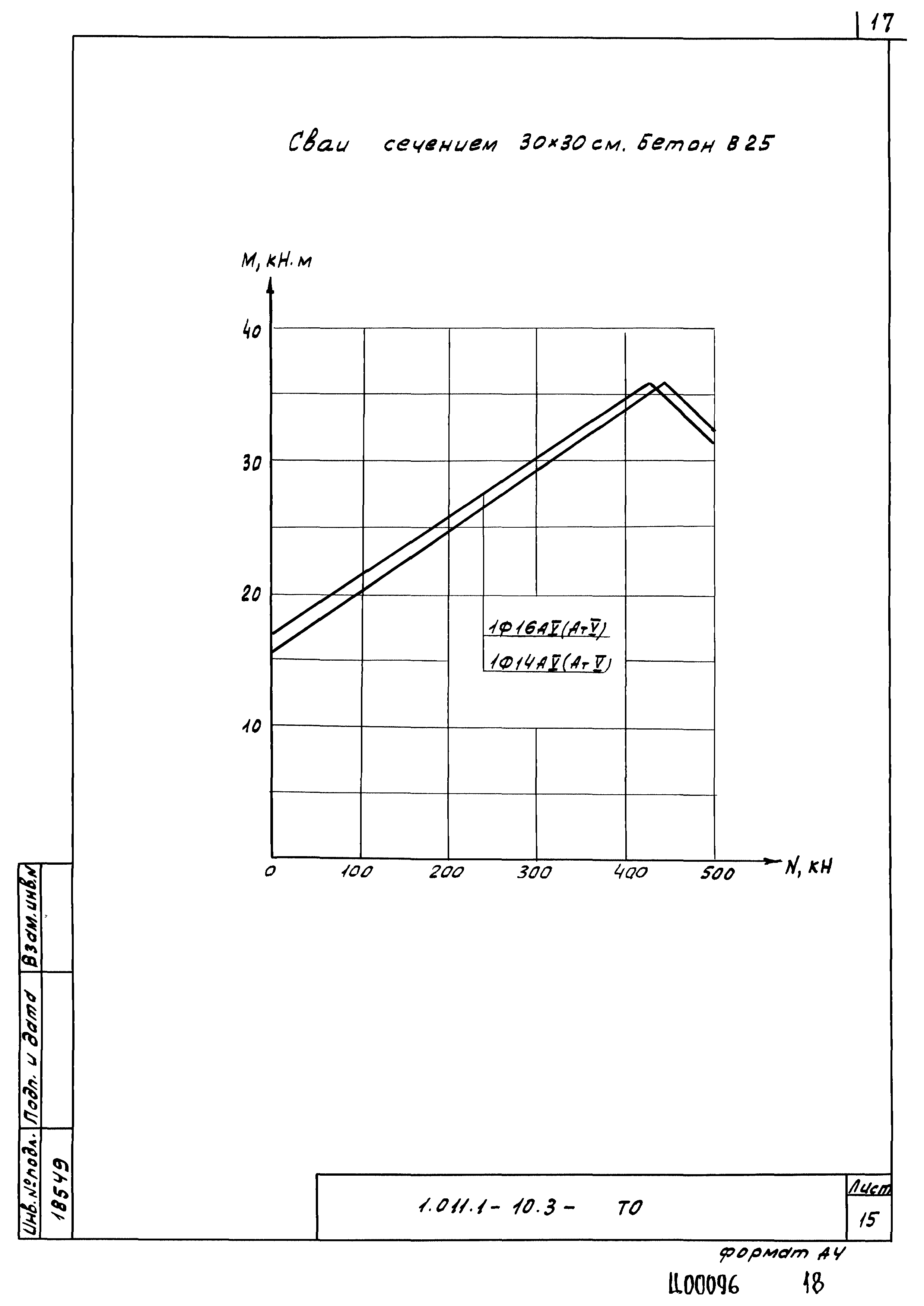 Серия 1.011.1-10