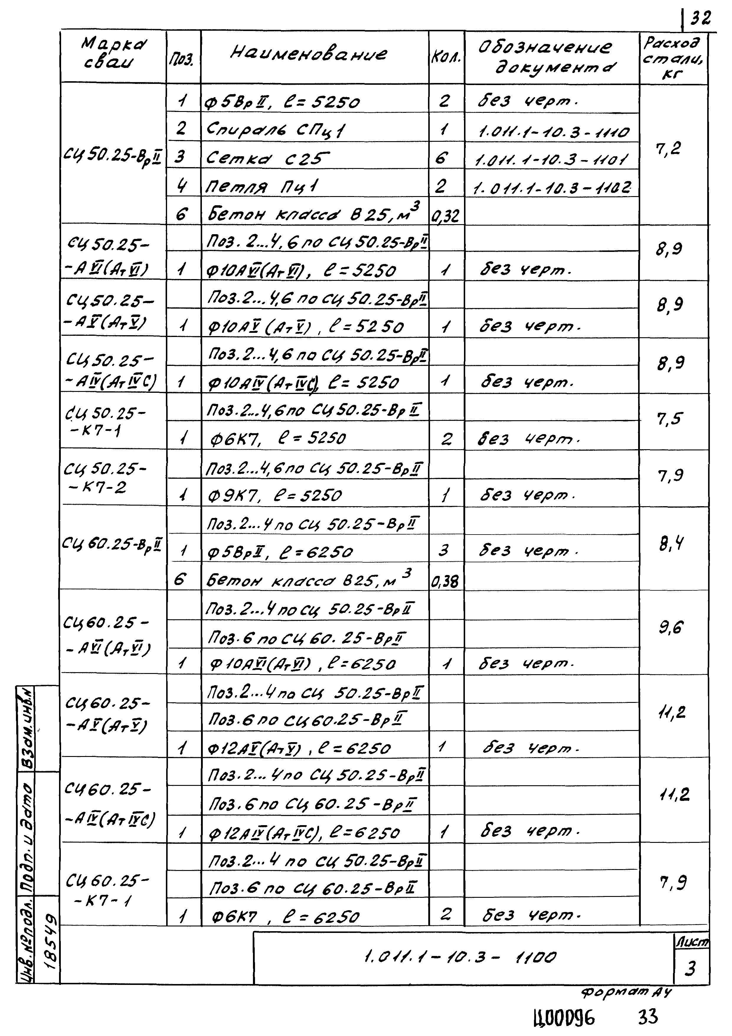 Серия 1.011.1-10