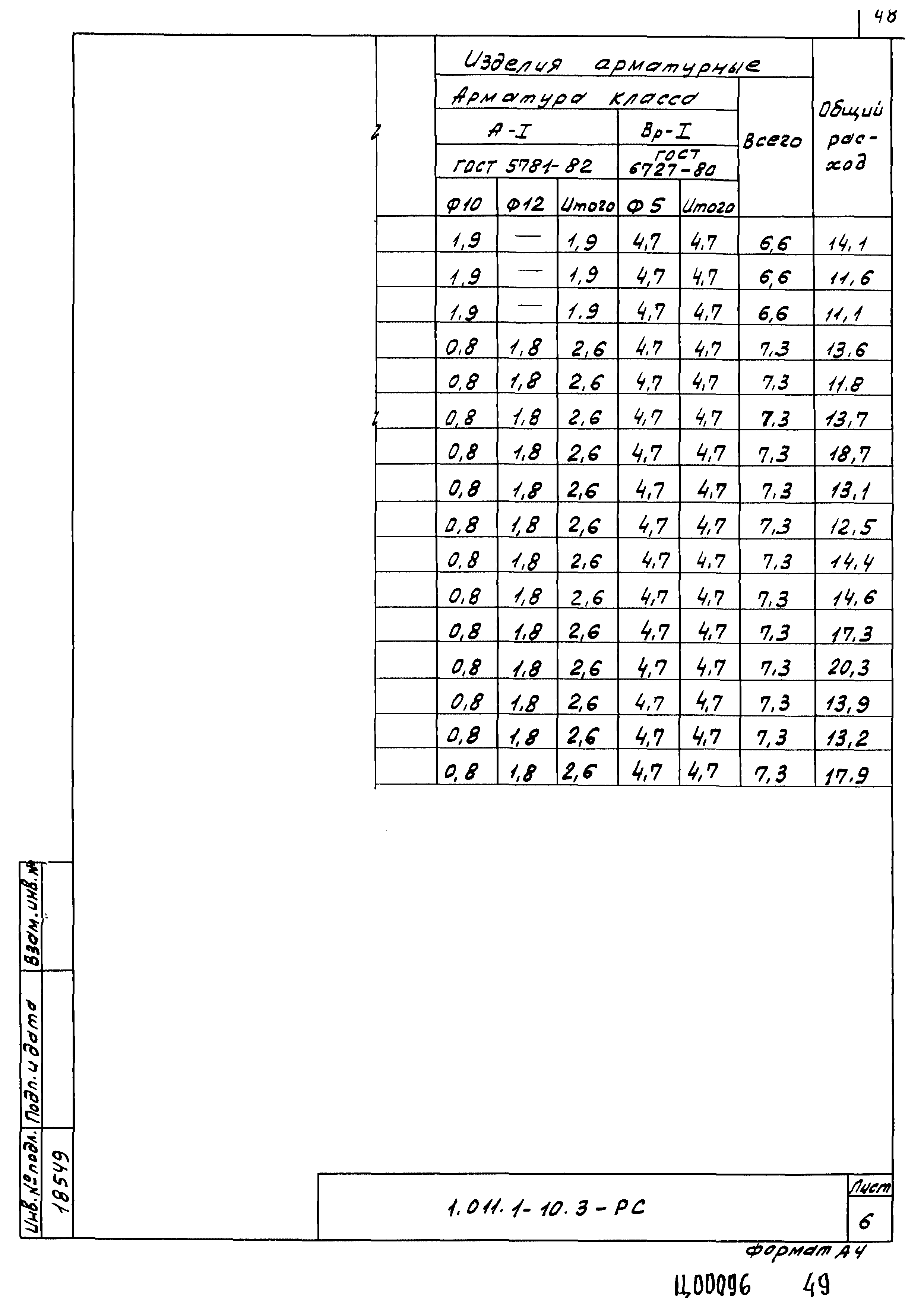 Серия 1.011.1-10