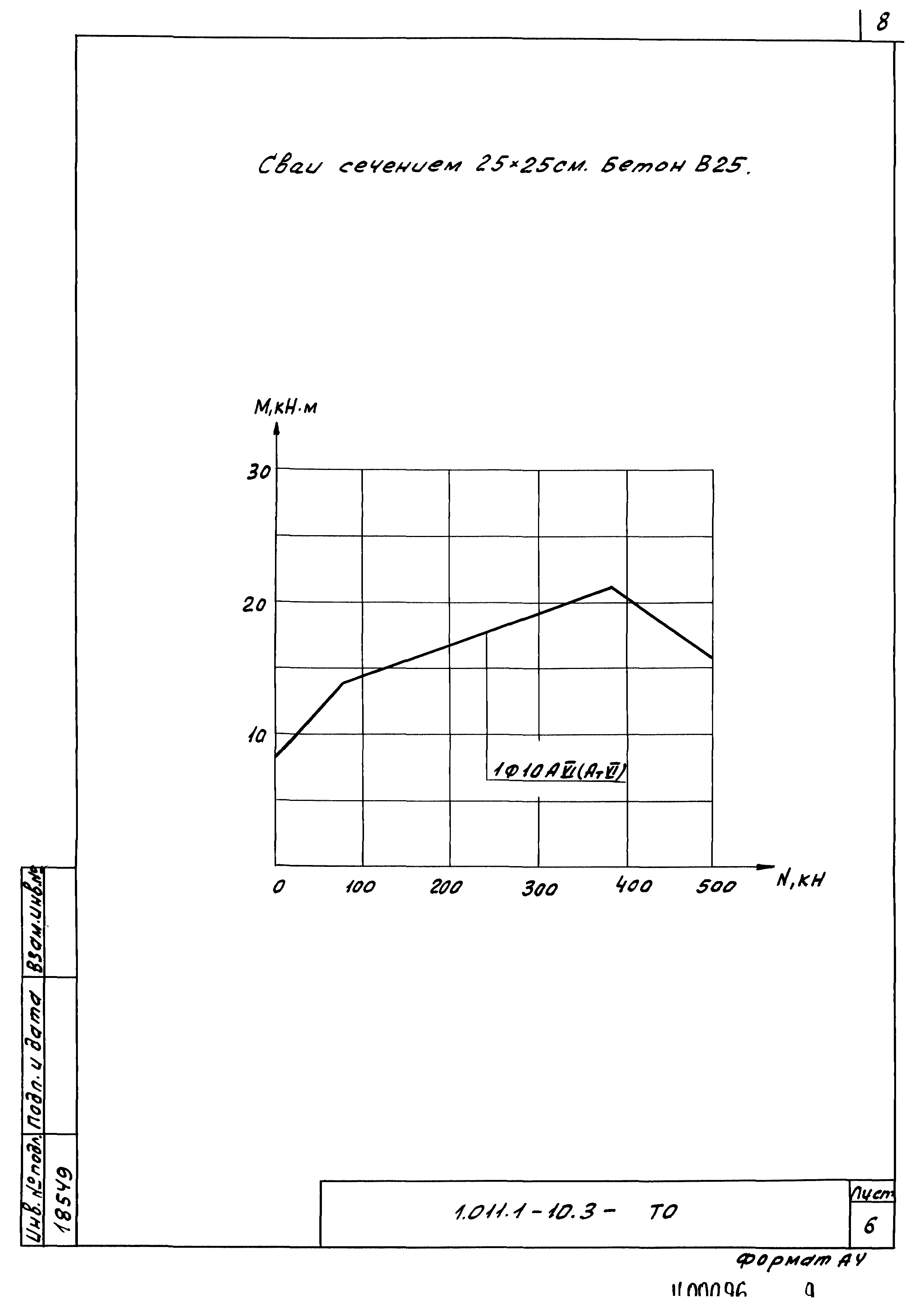 Серия 1.011.1-10