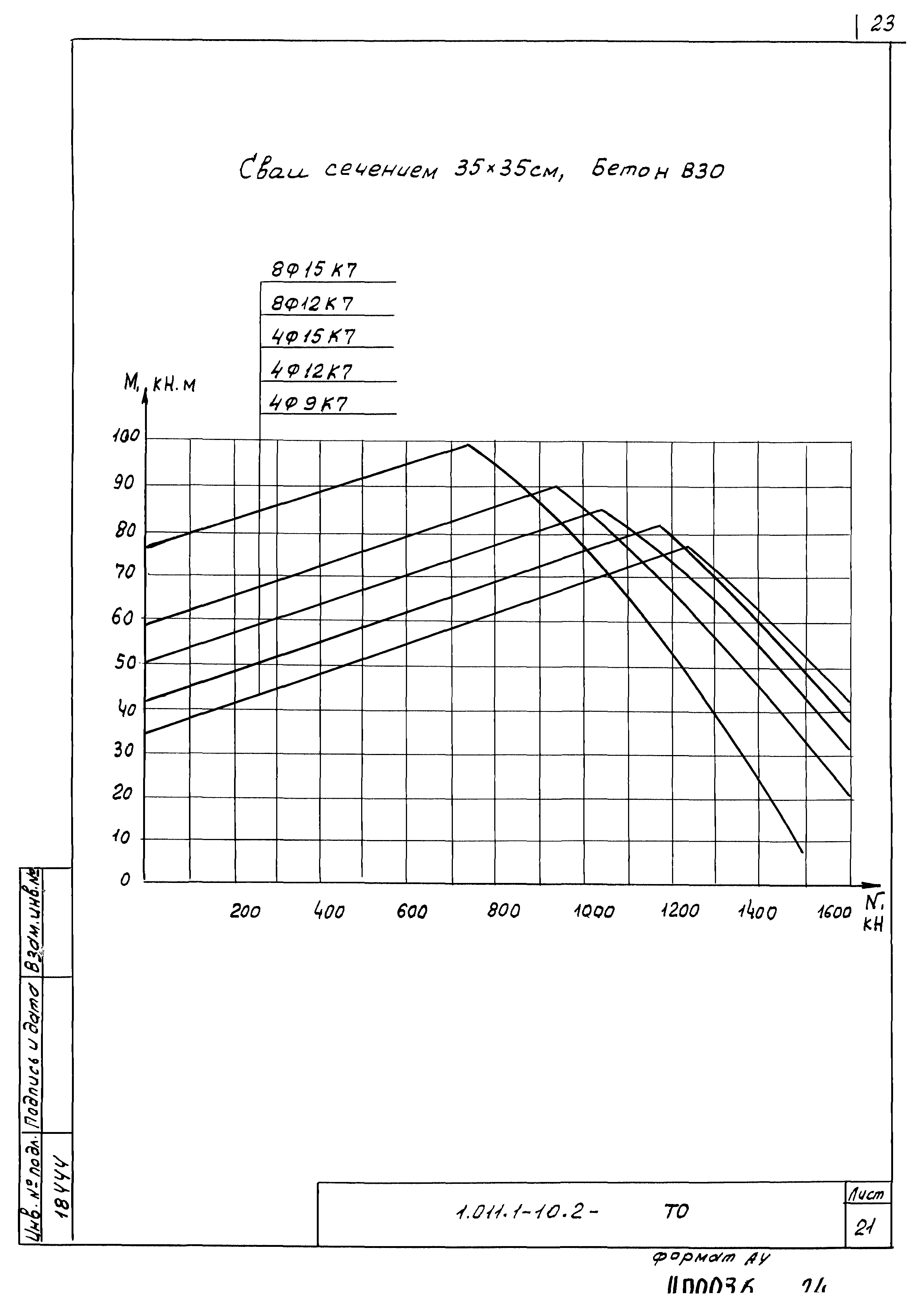 Серия 1.011.1-10