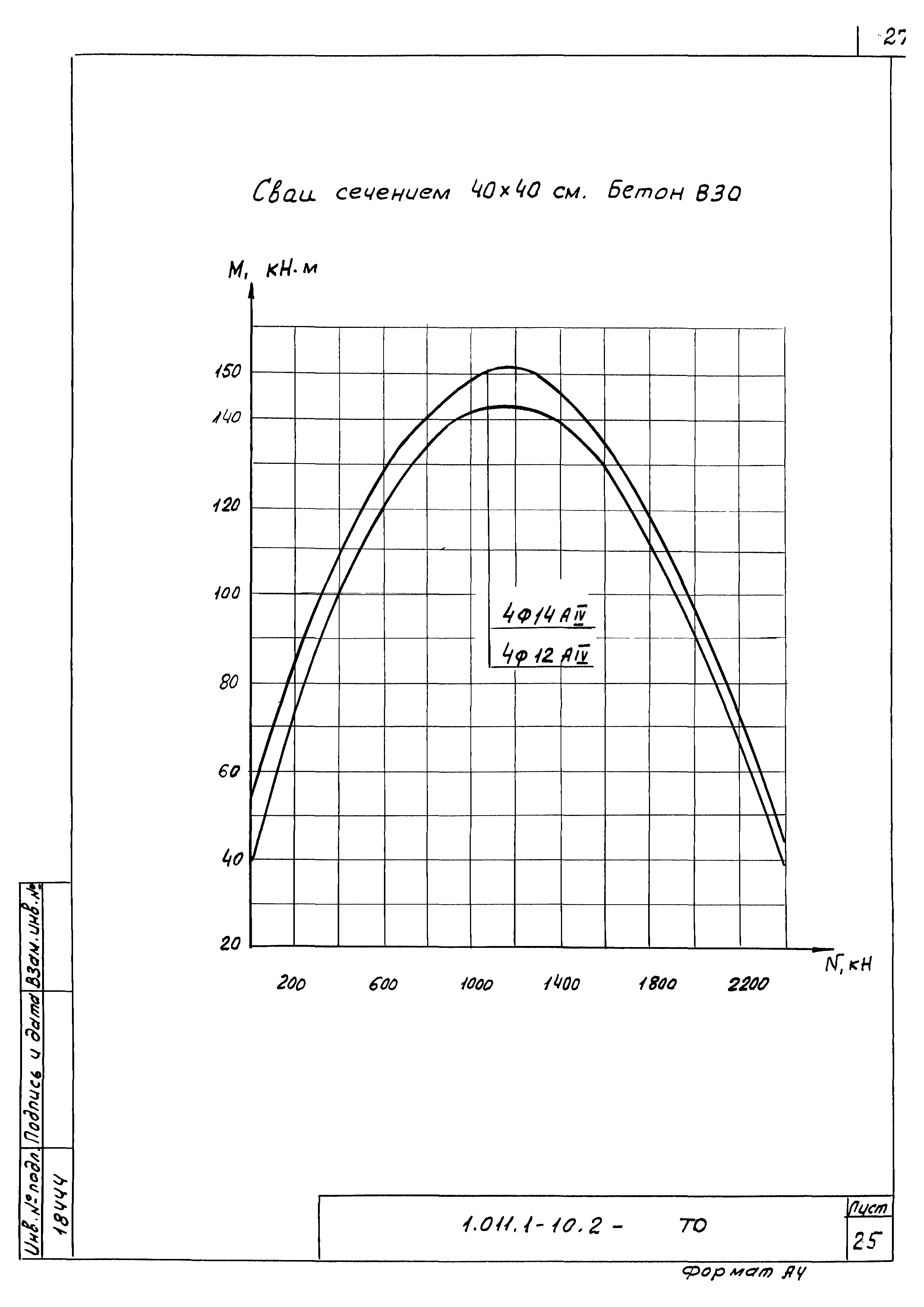 Серия 1.011.1-10