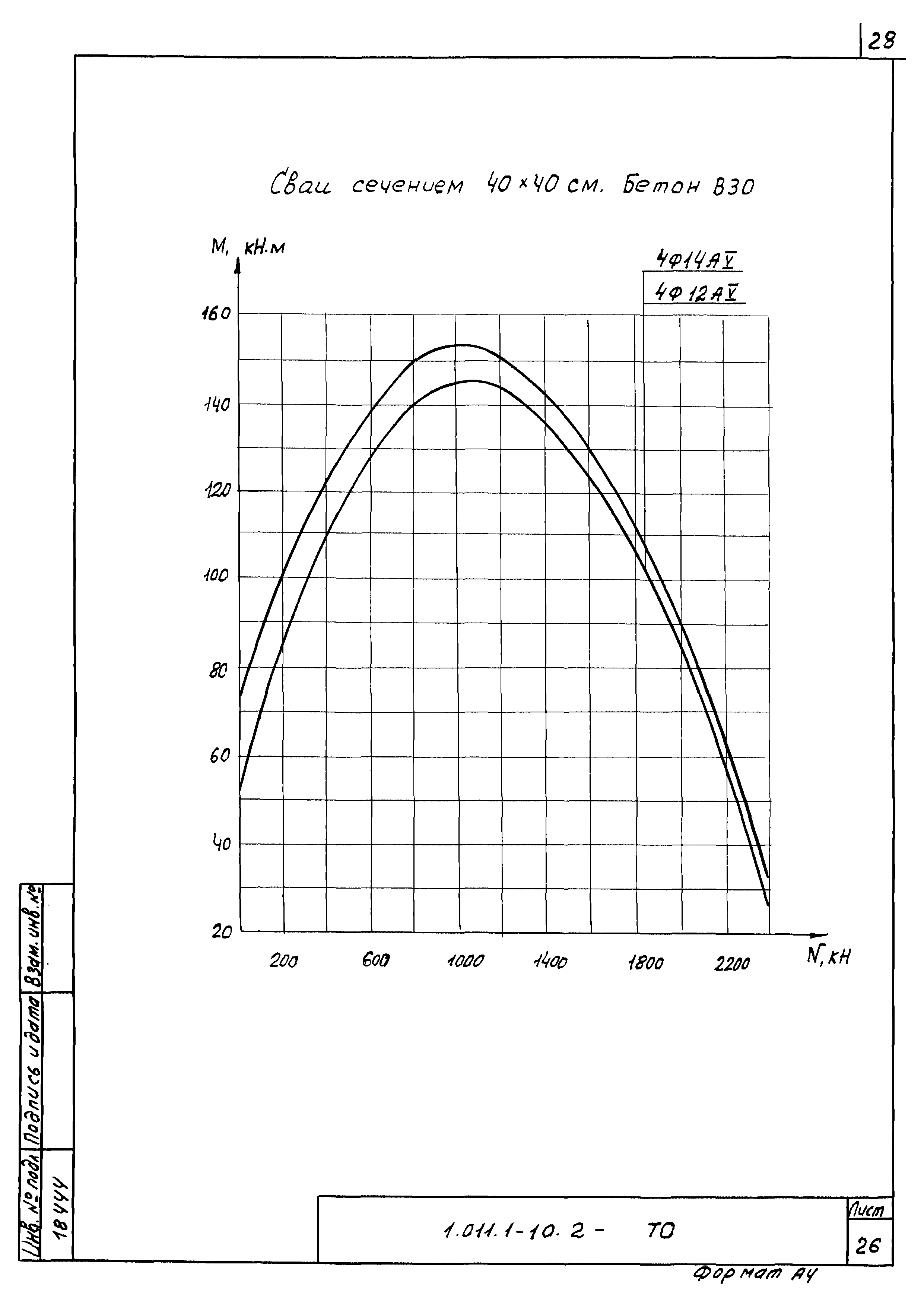 Серия 1.011.1-10