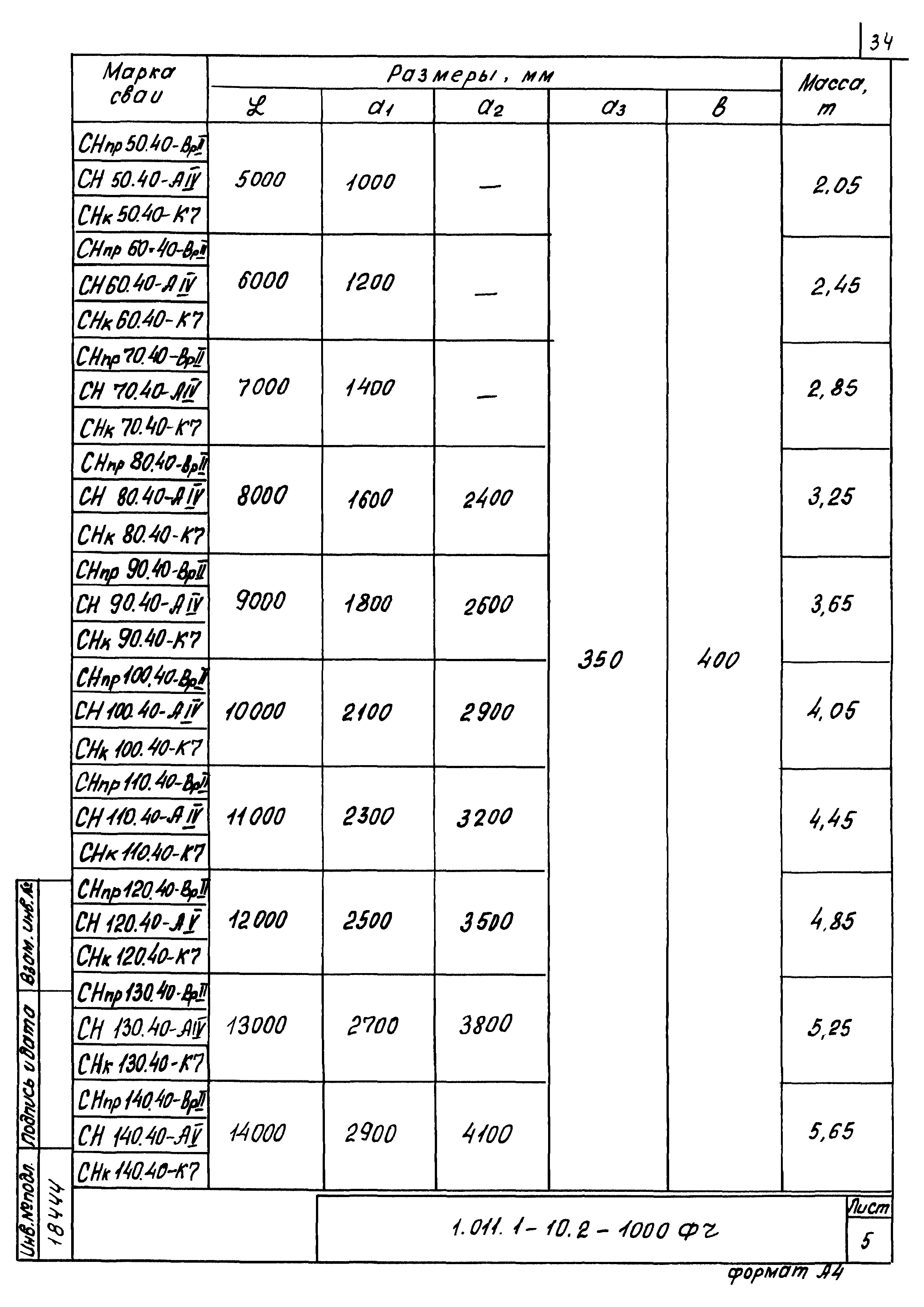 Серия 1.011.1-10