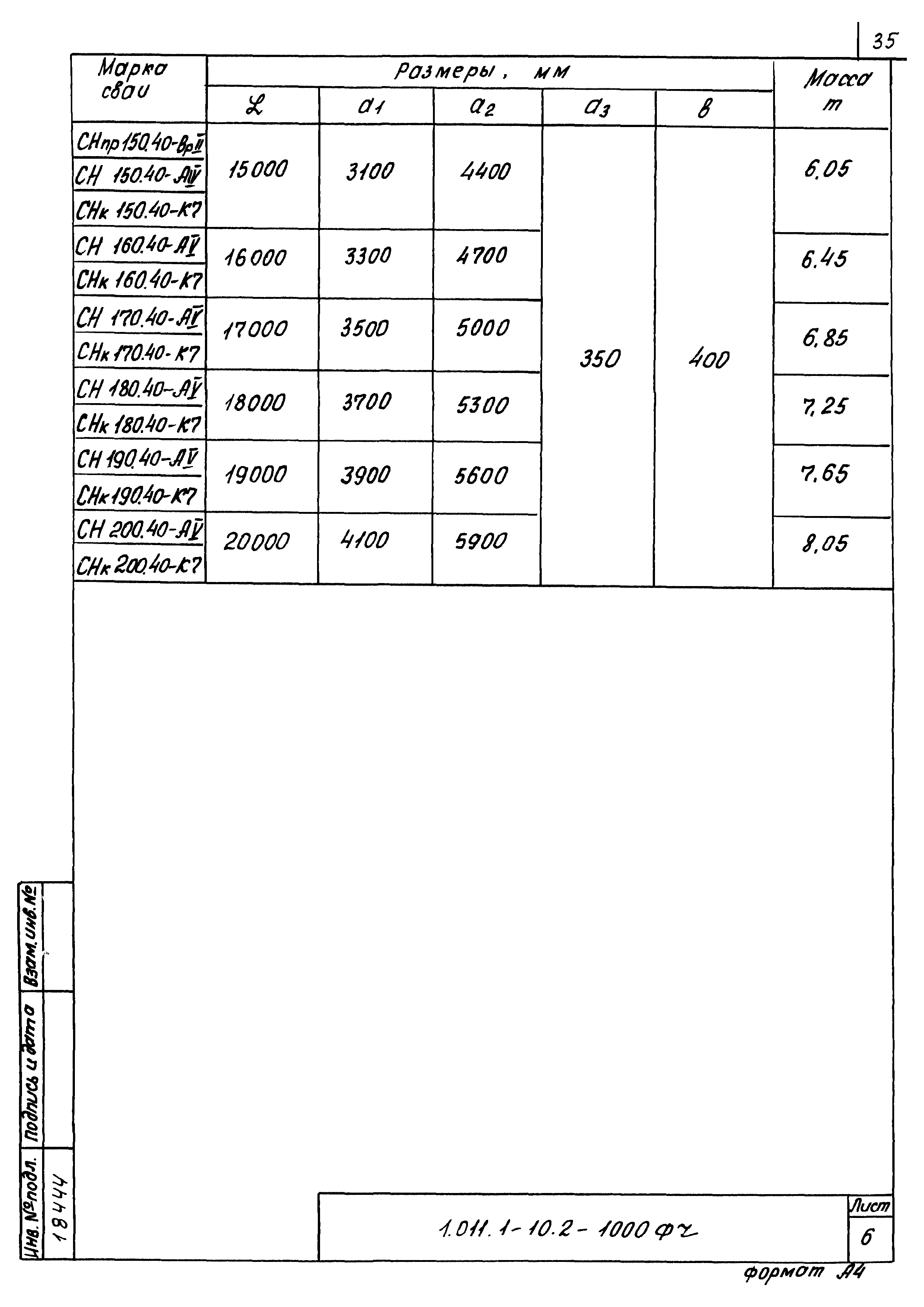 Серия 1.011.1-10