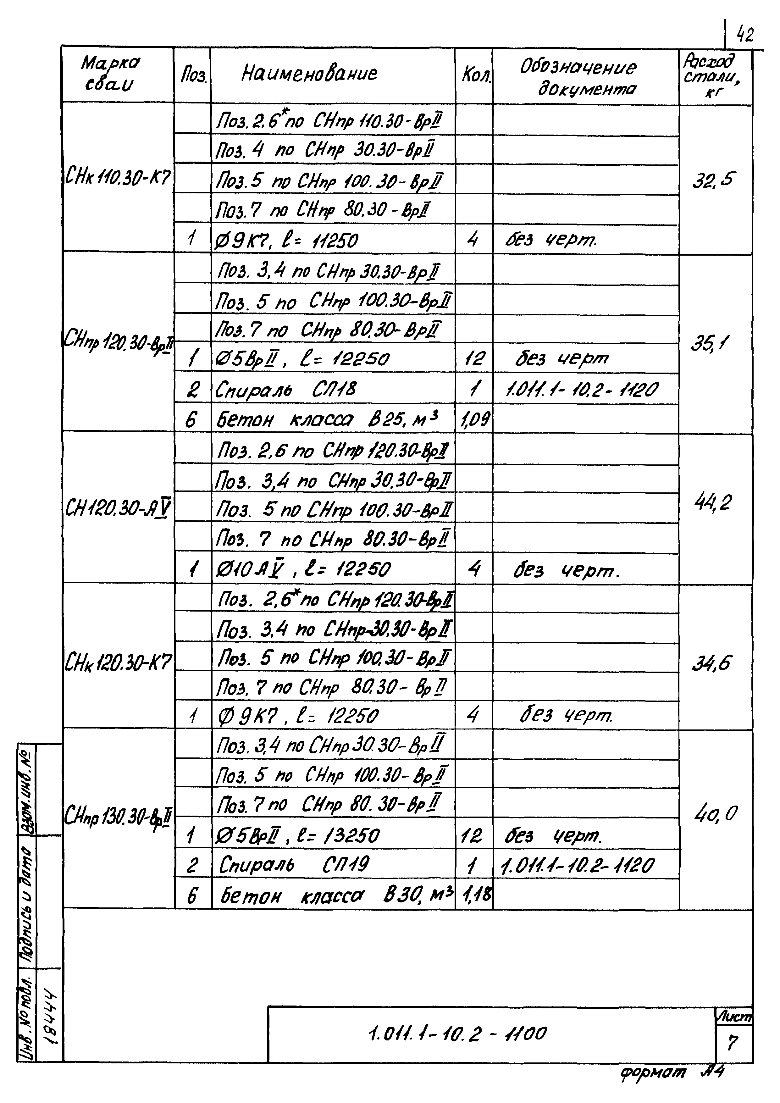 Серия 1.011.1-10