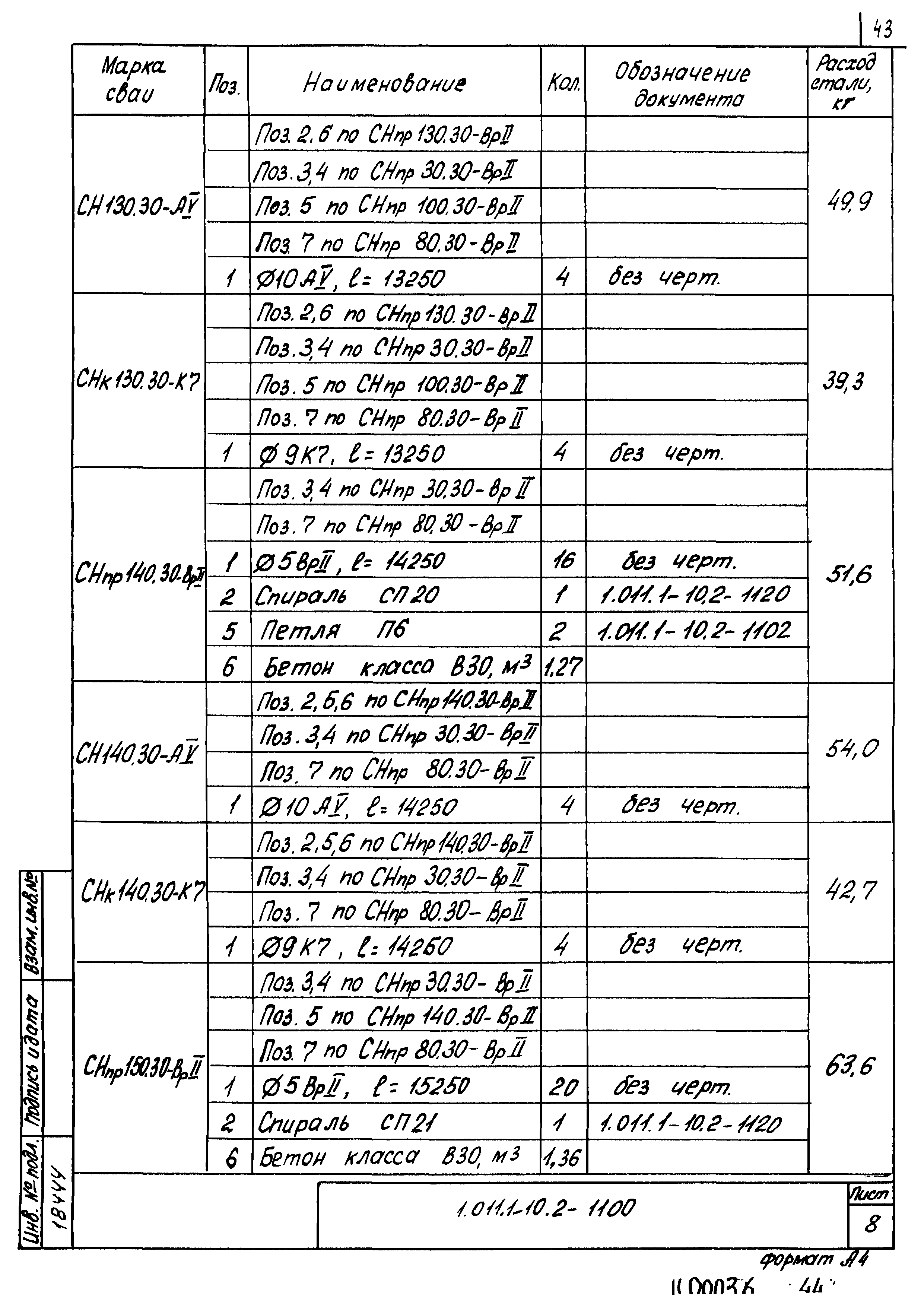 Серия 1.011.1-10