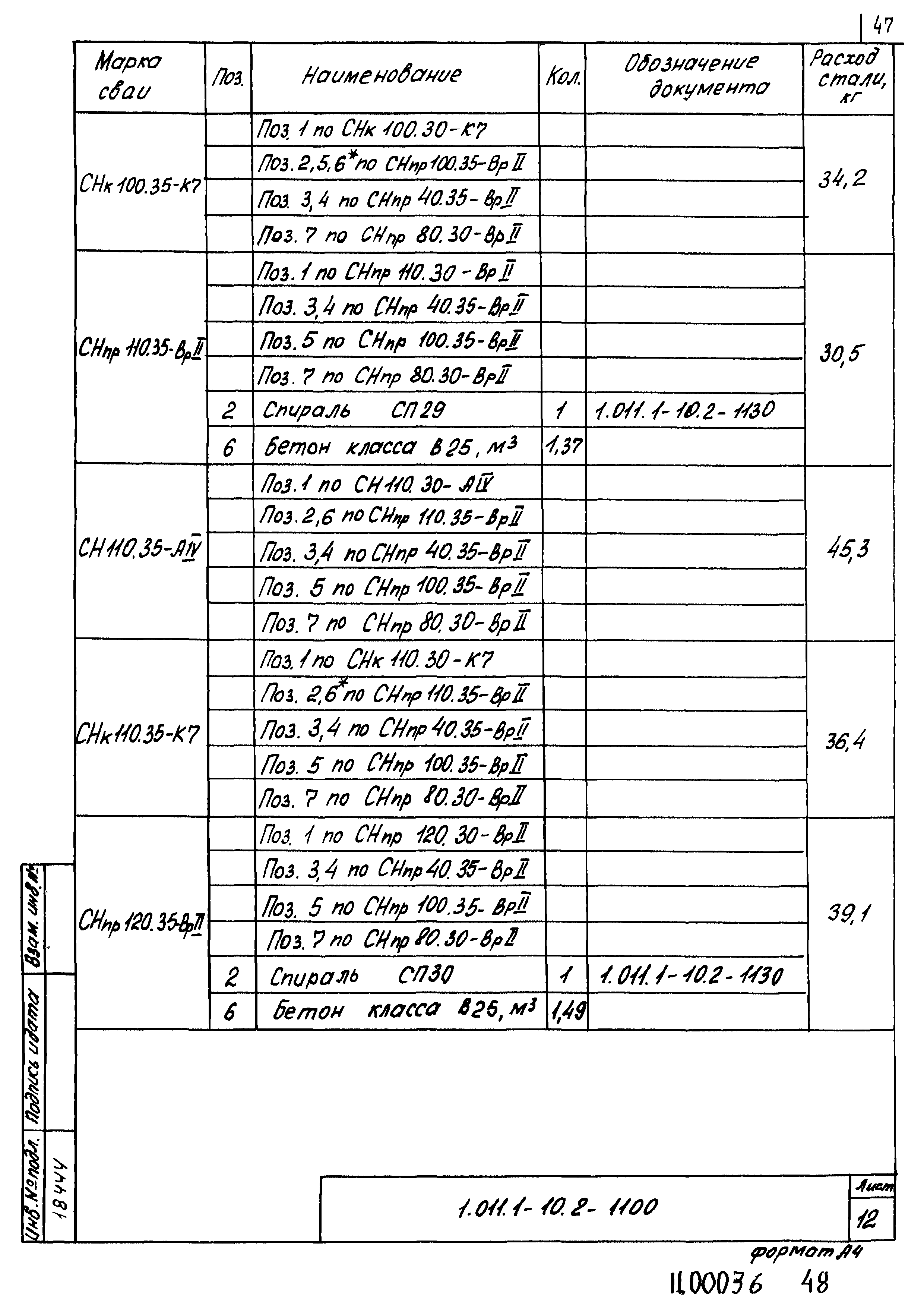 Серия 1.011.1-10