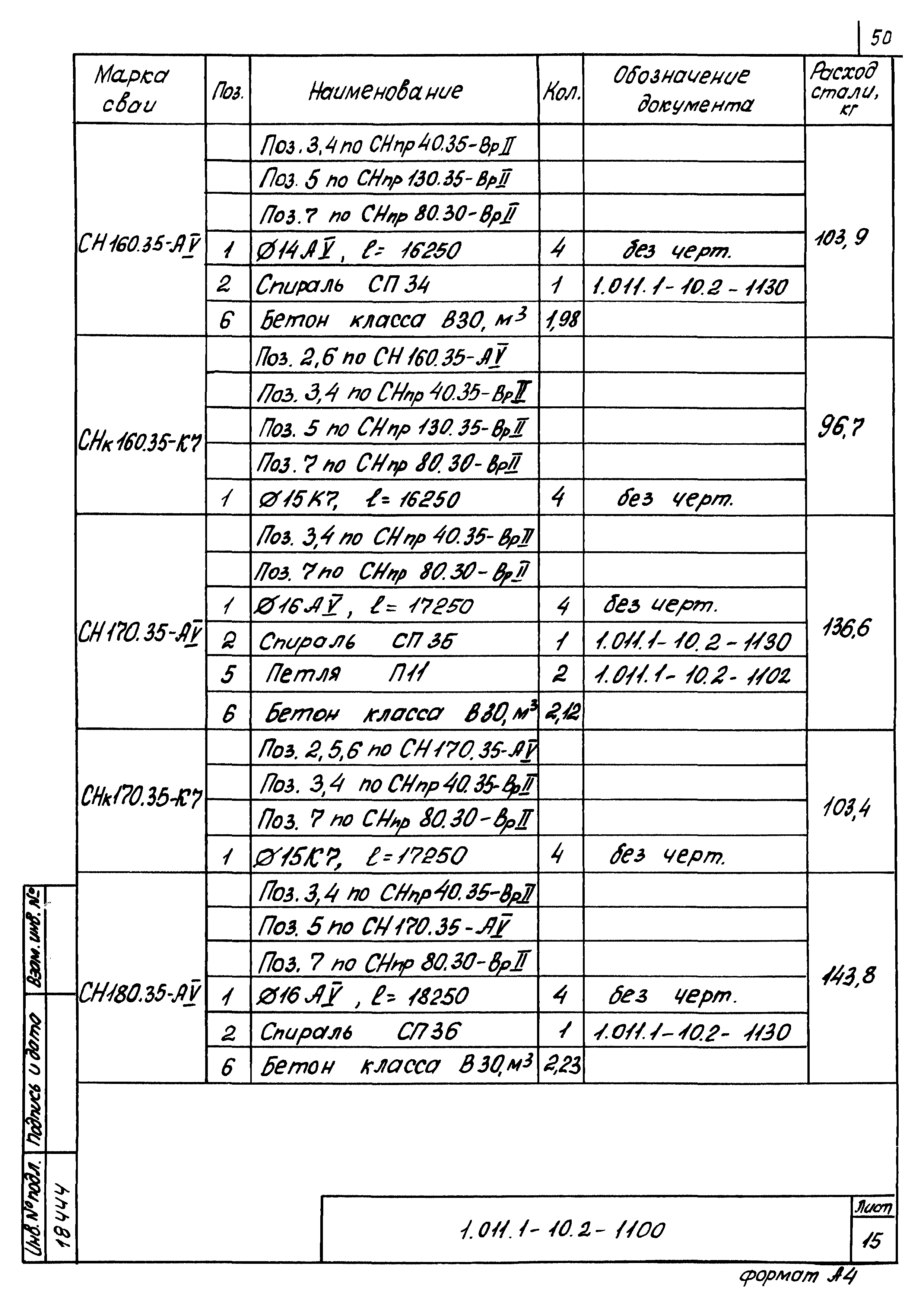 Серия 1.011.1-10