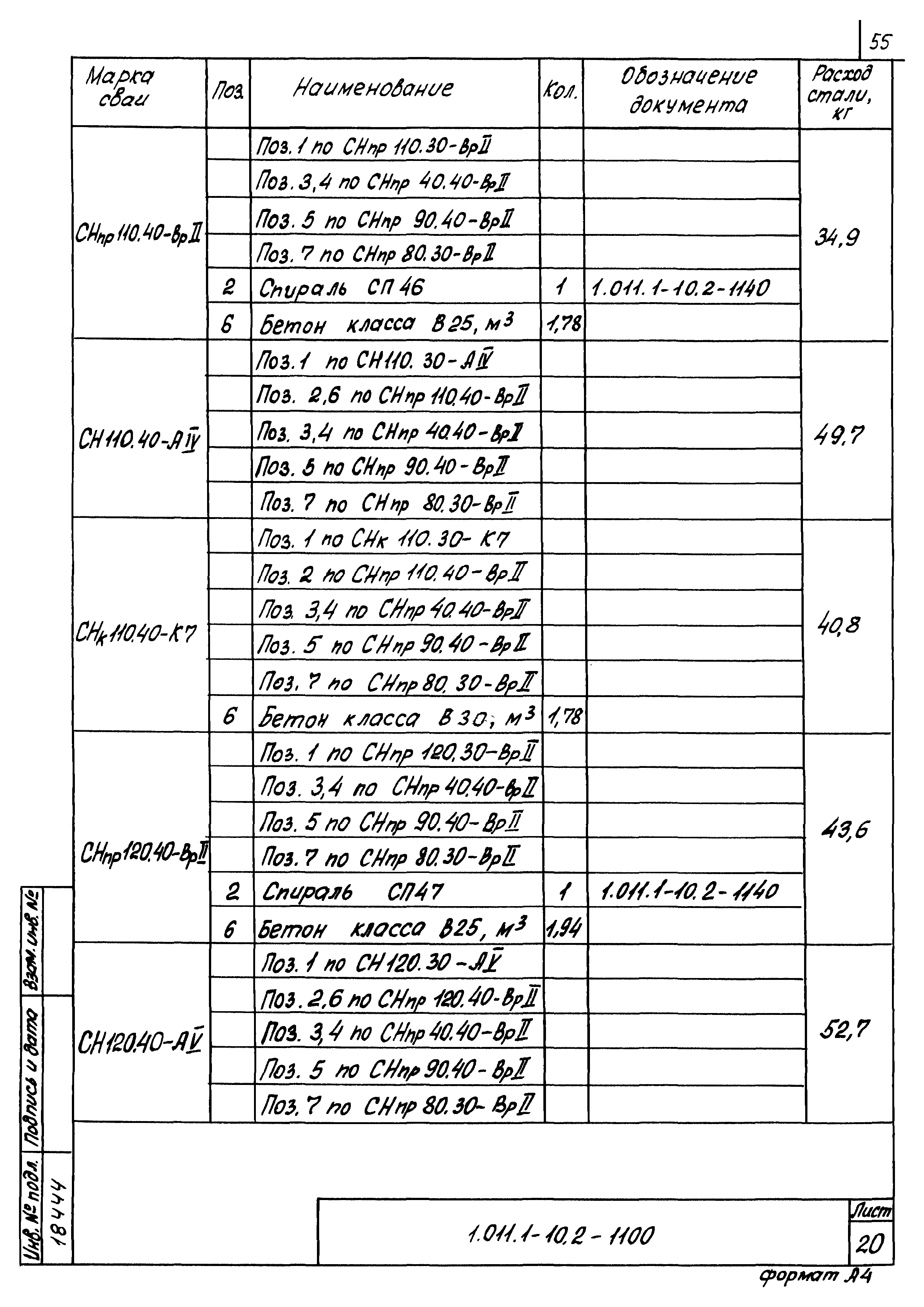 Серия 1.011.1-10