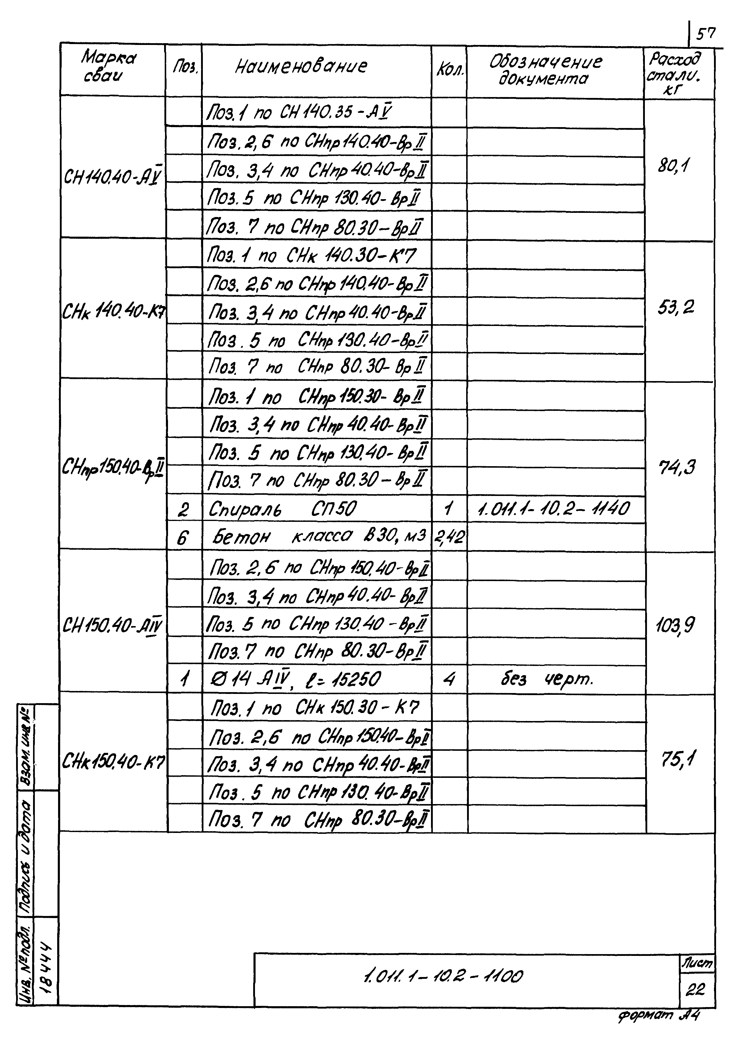 Серия 1.011.1-10