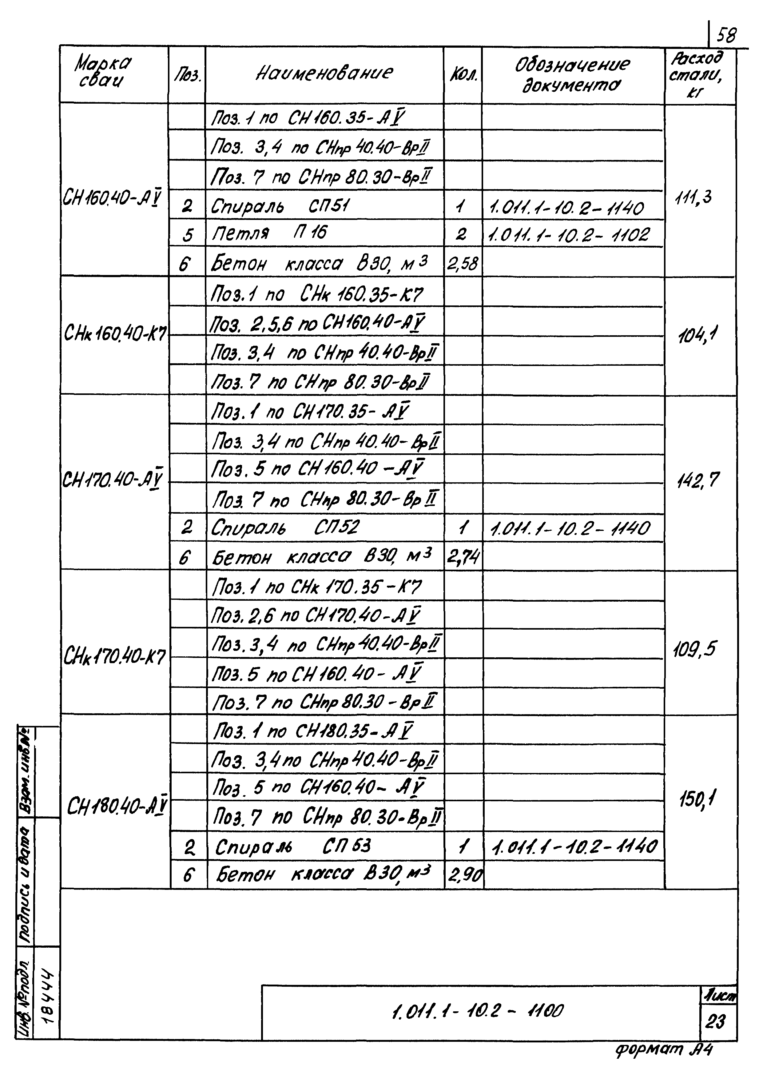 Серия 1.011.1-10