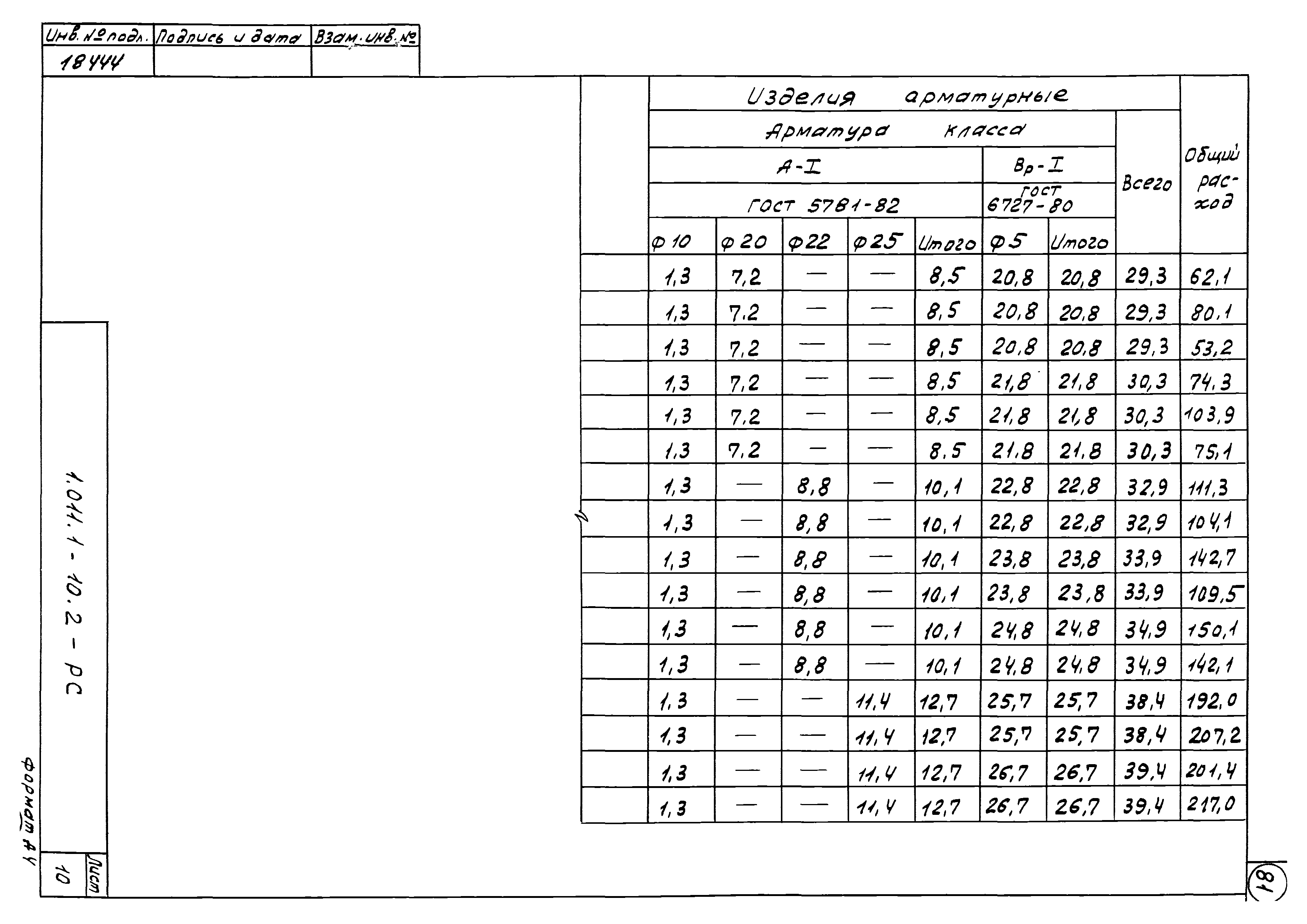 Серия 1.011.1-10