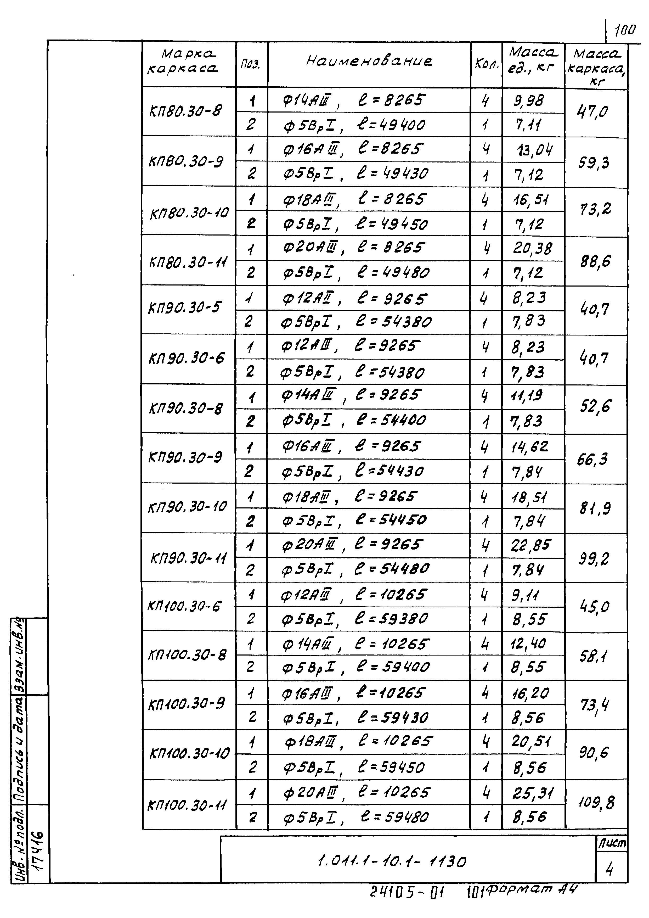 Серия 1.011.1-10