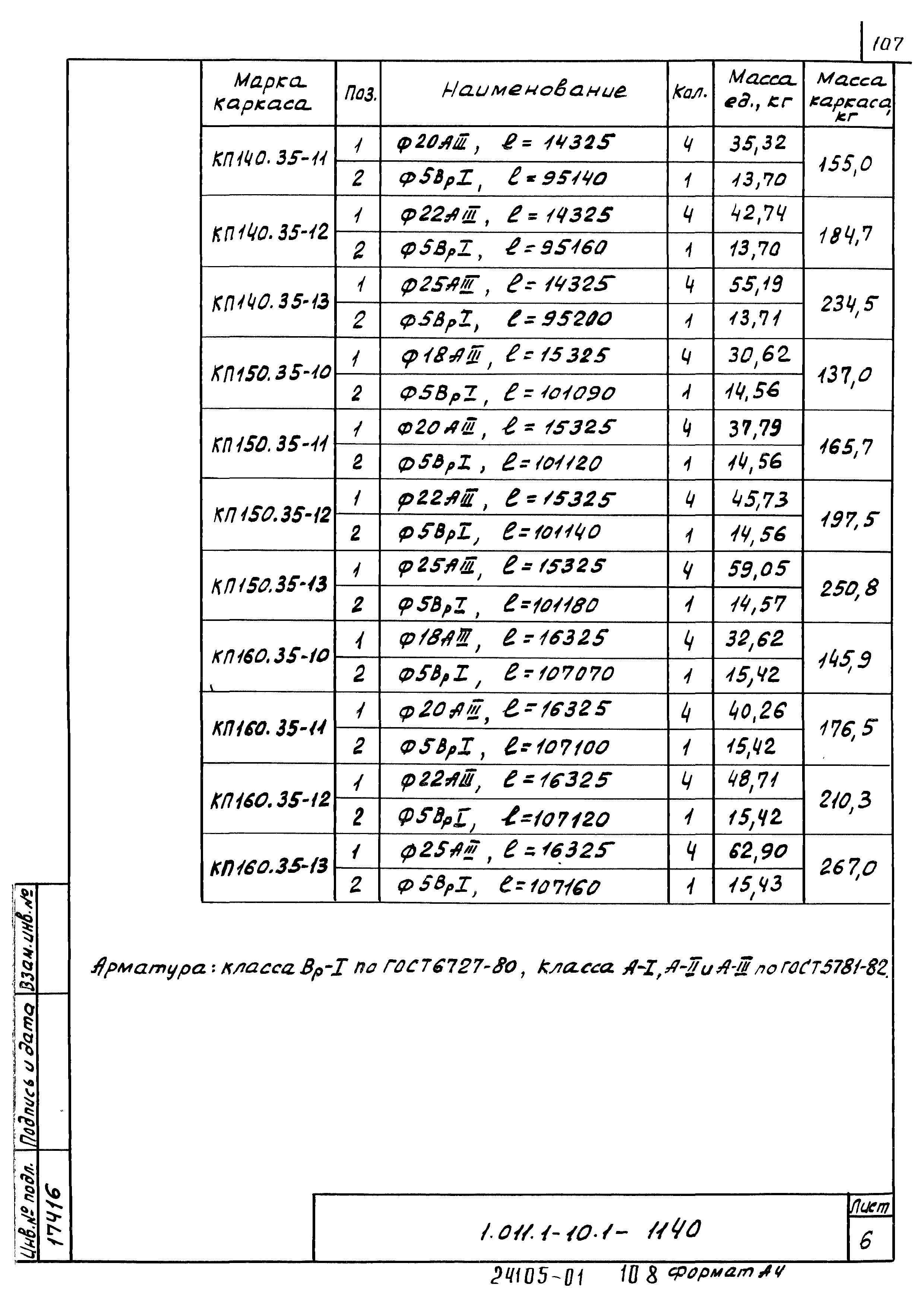 Серия 1.011.1-10