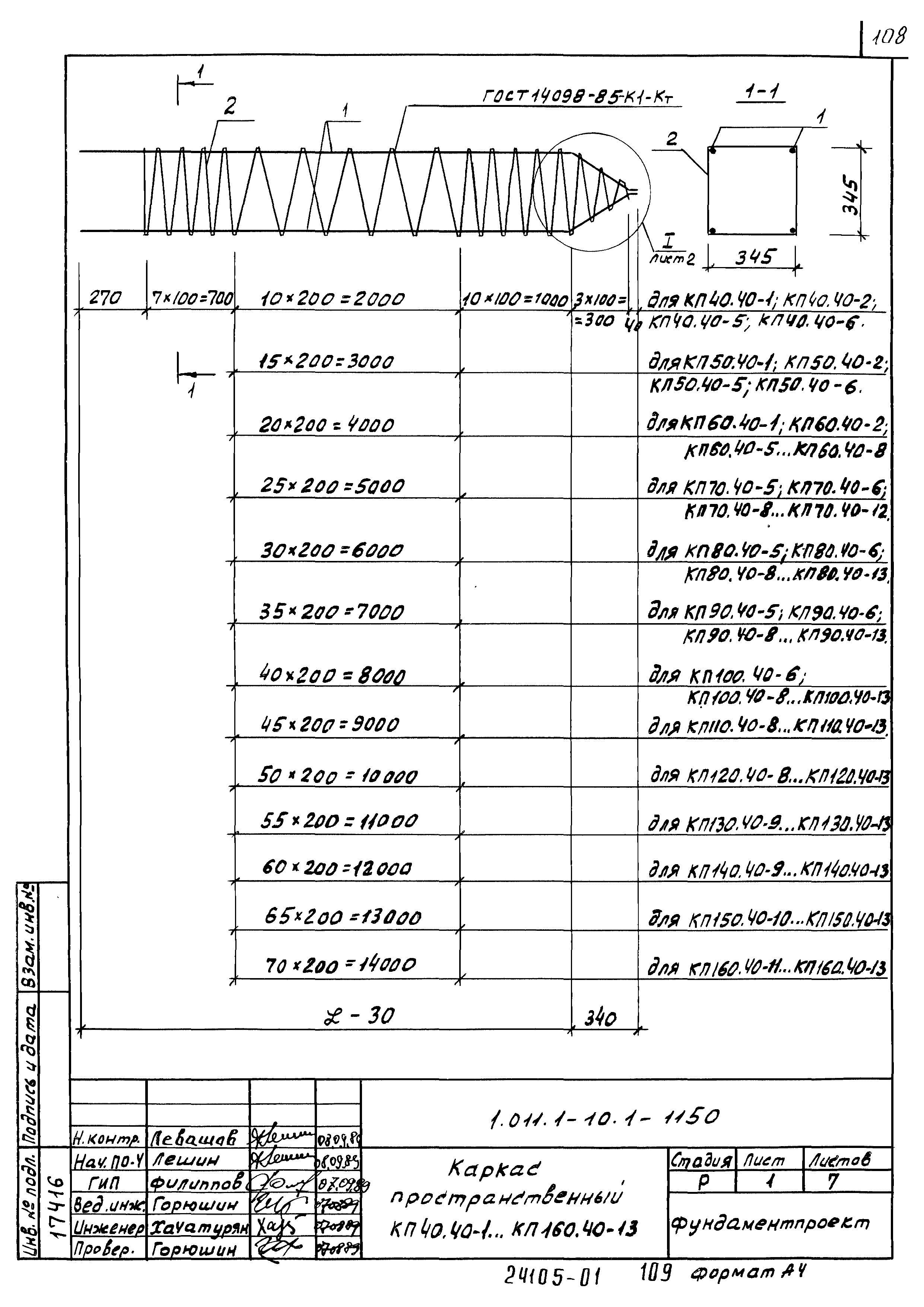 Серия 1.011.1-10