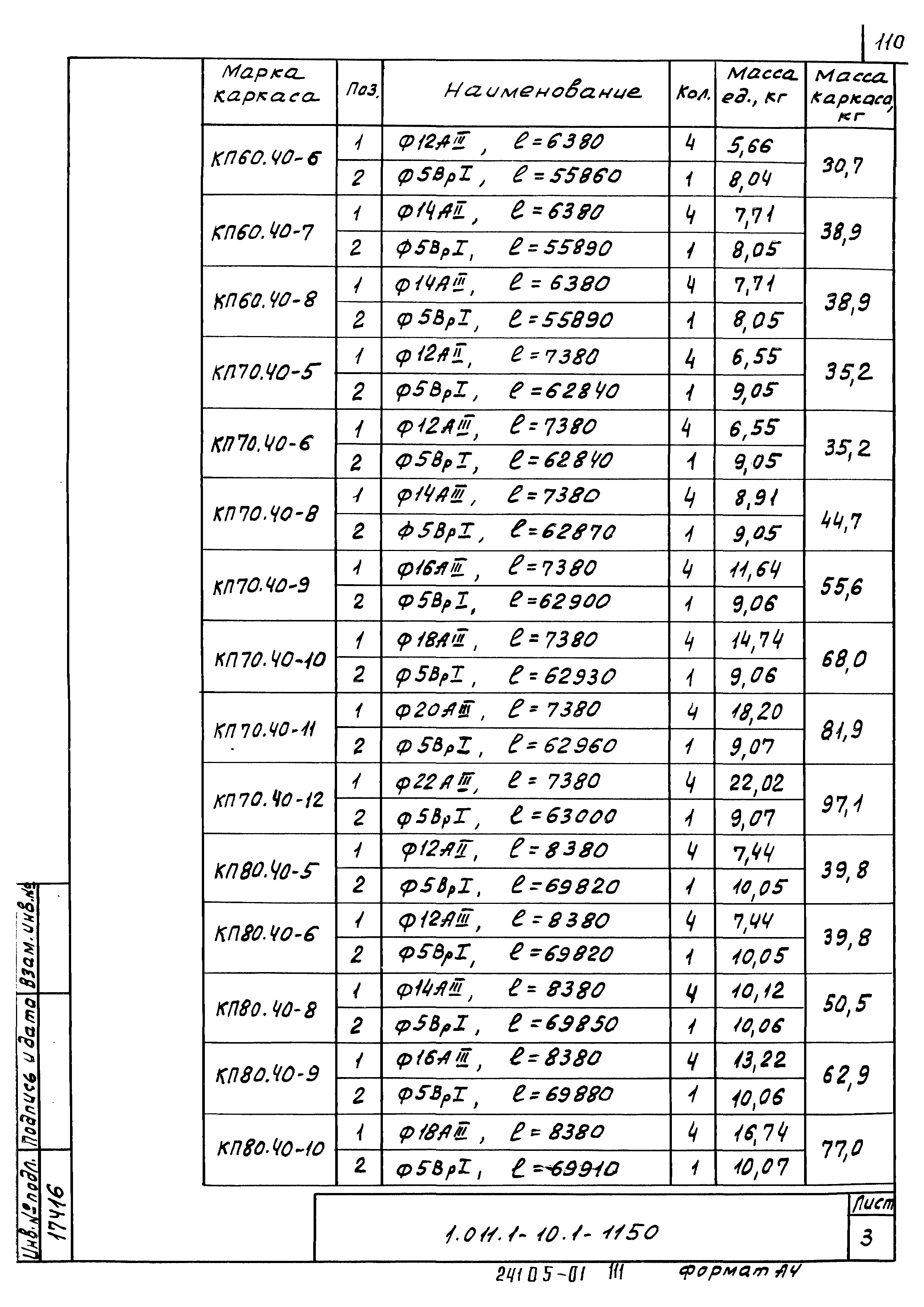 Серия 1.011.1-10