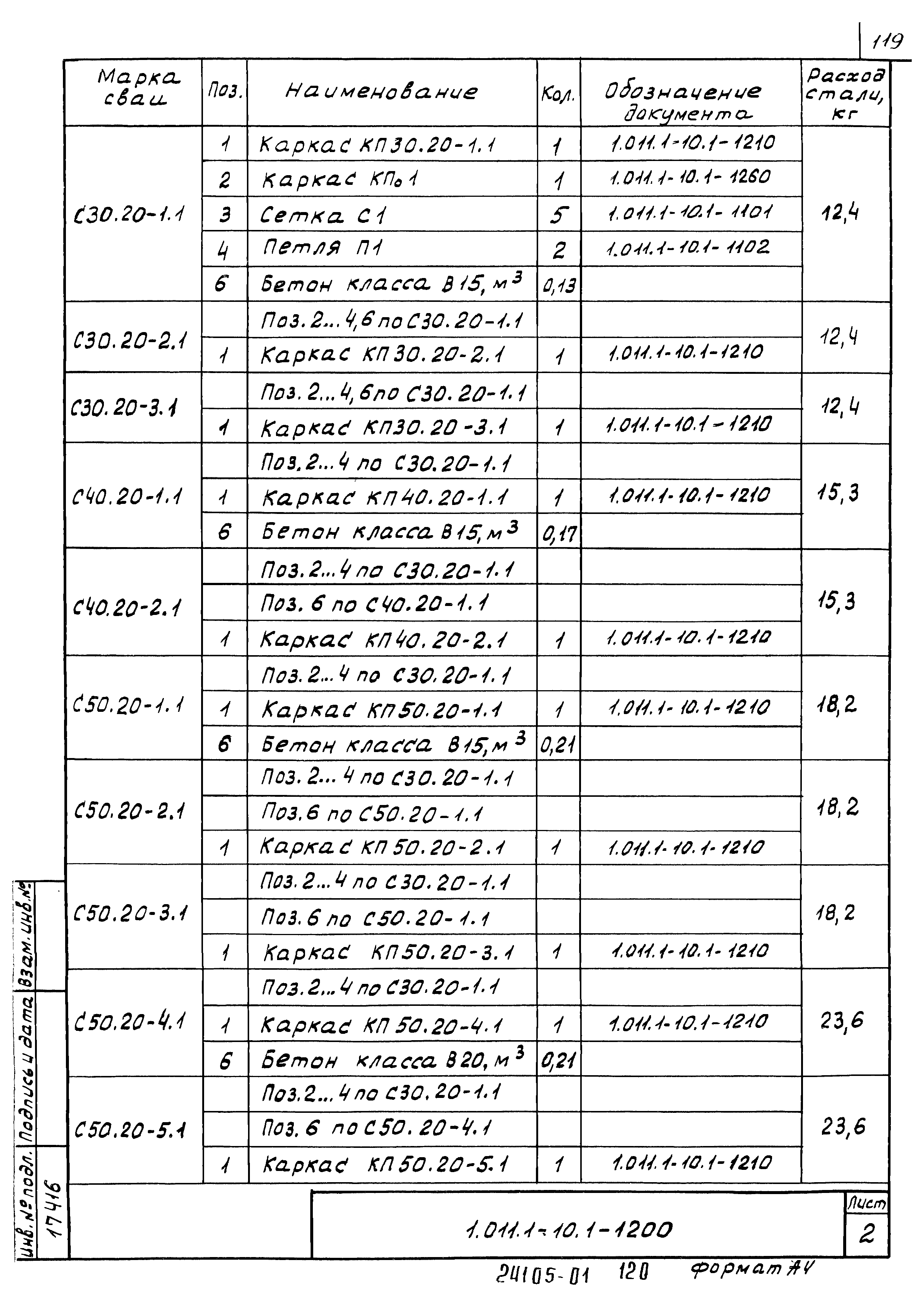 Серия 1.011.1-10