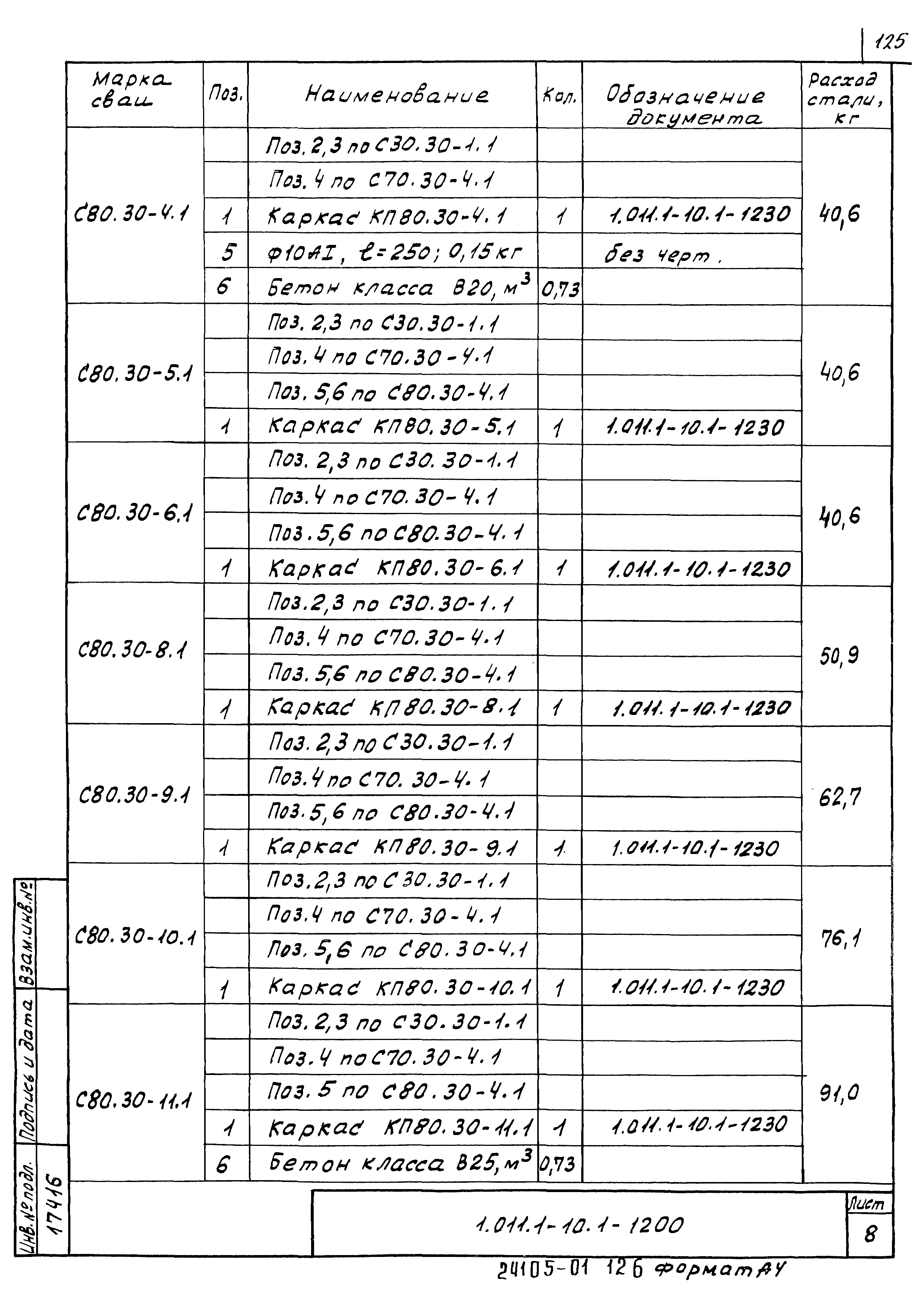 Серия 1.011.1-10