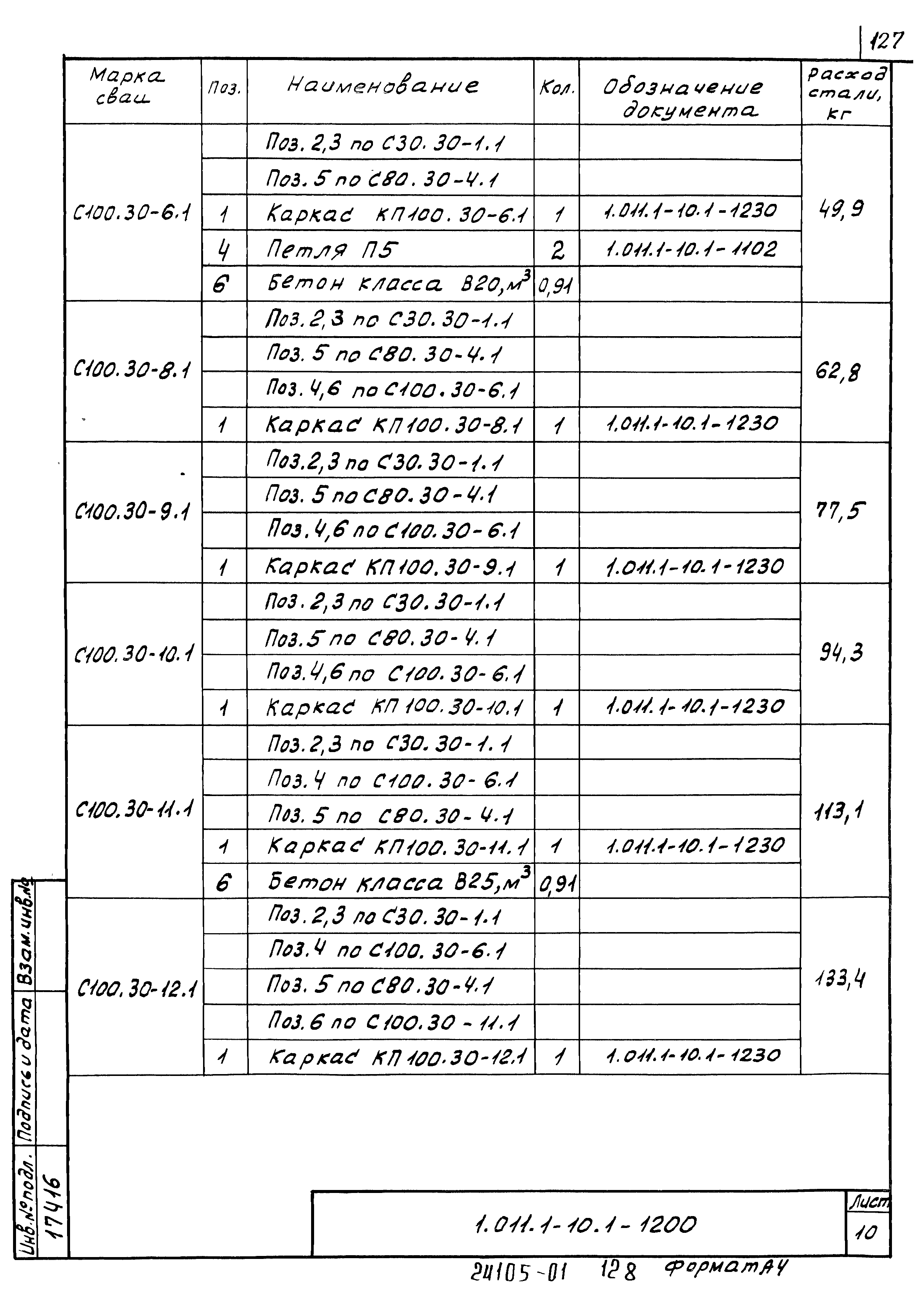 Серия 1.011.1-10