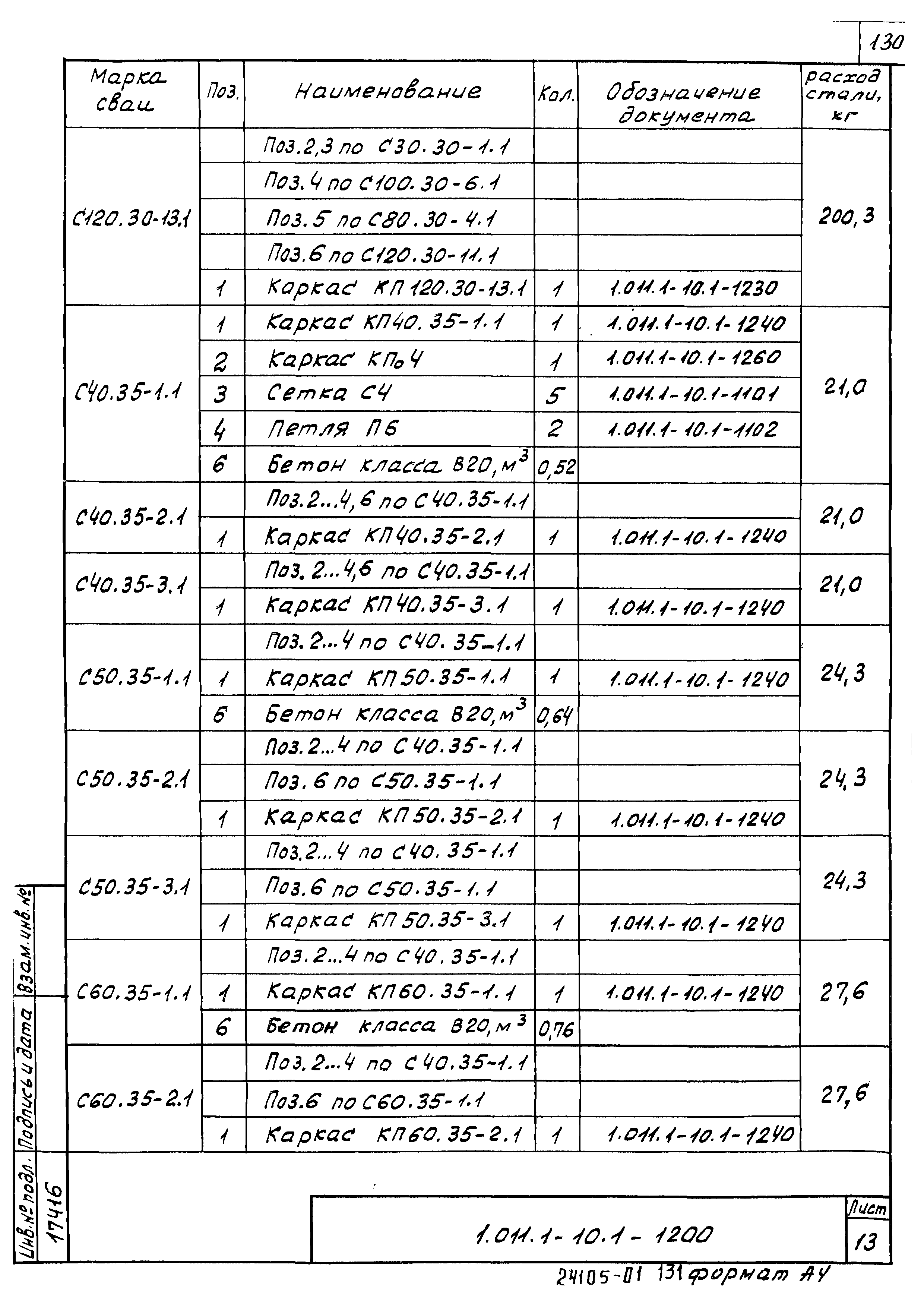 Серия 1.011.1-10