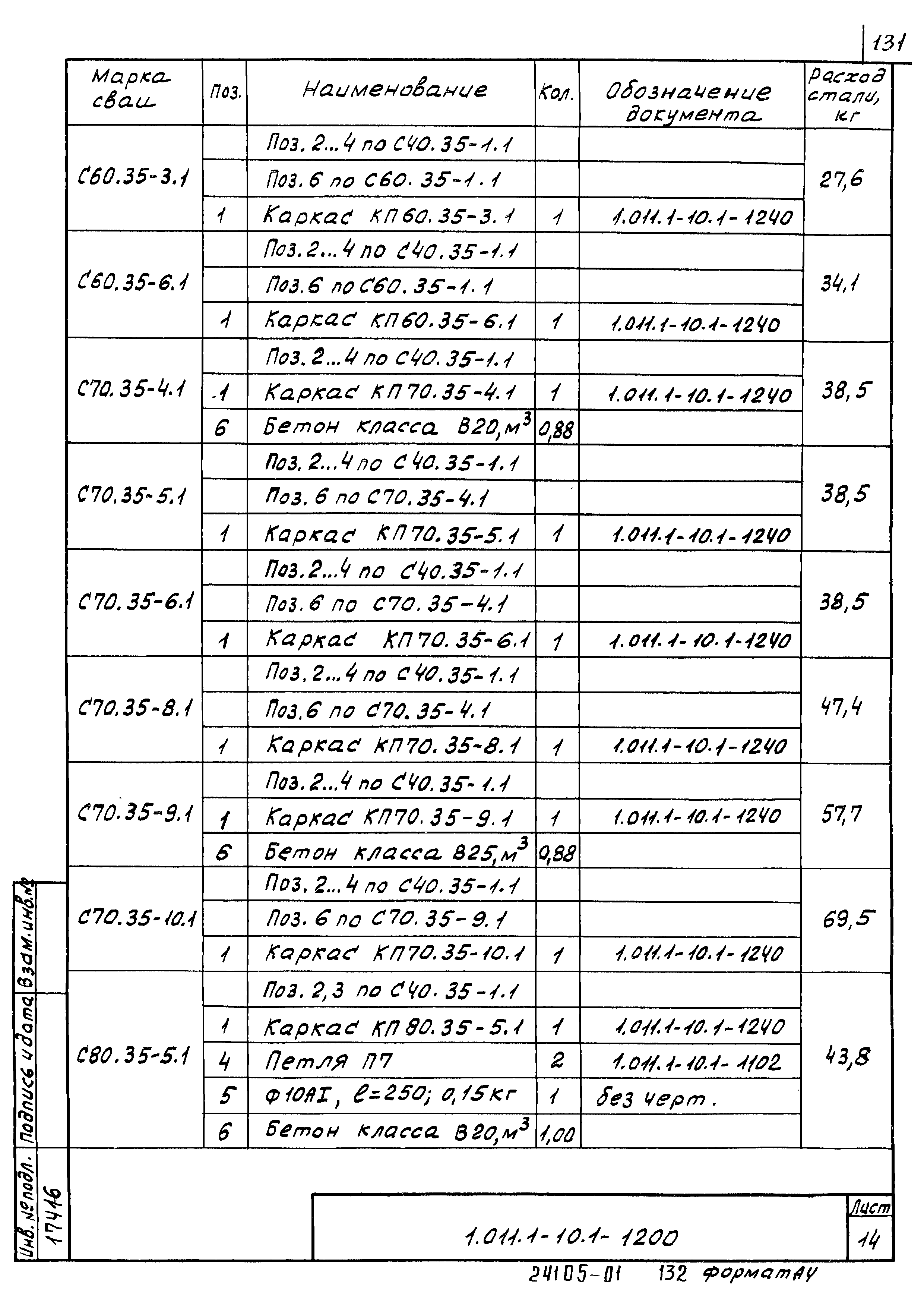 Серия 1.011.1-10