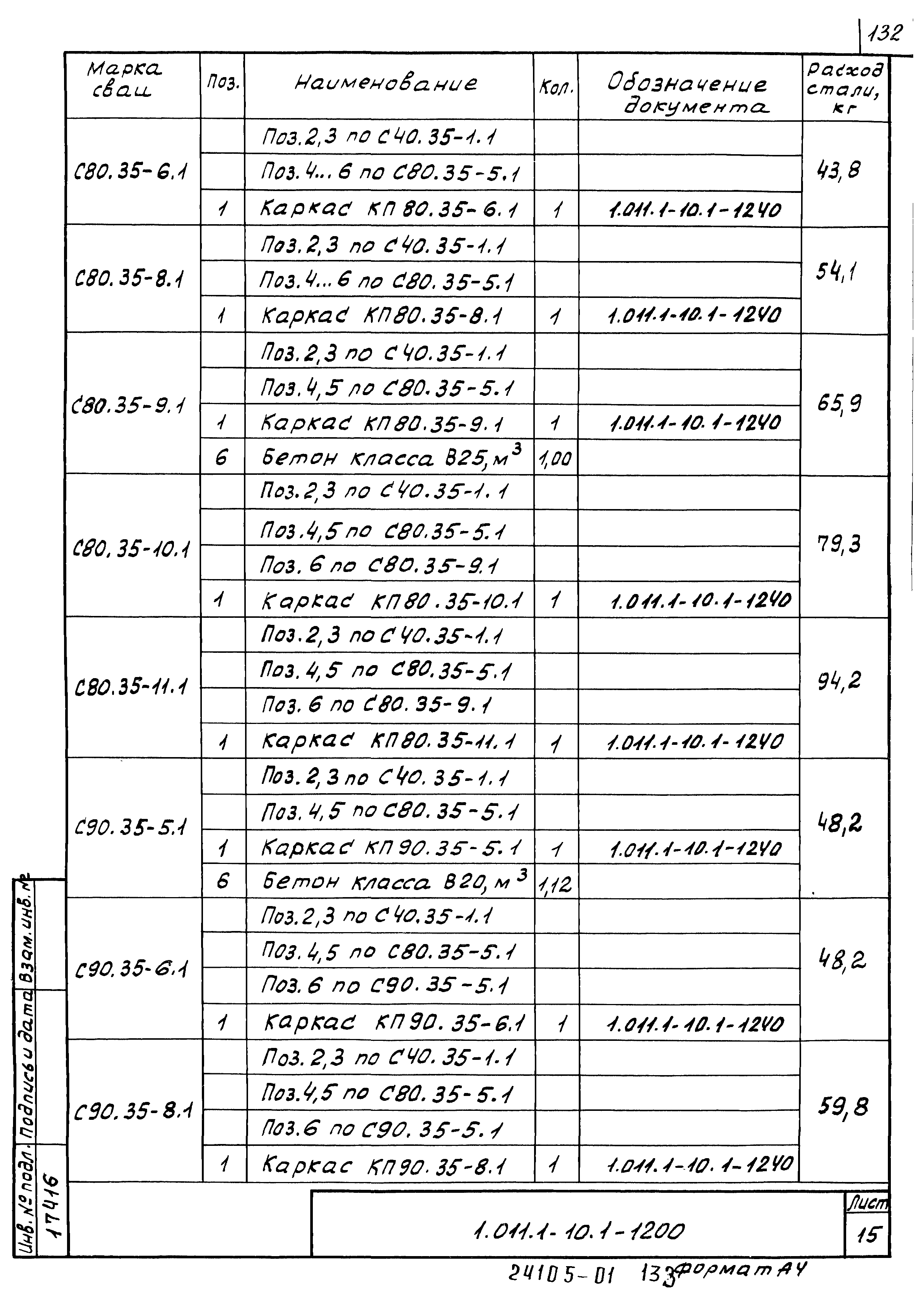 Серия 1.011.1-10