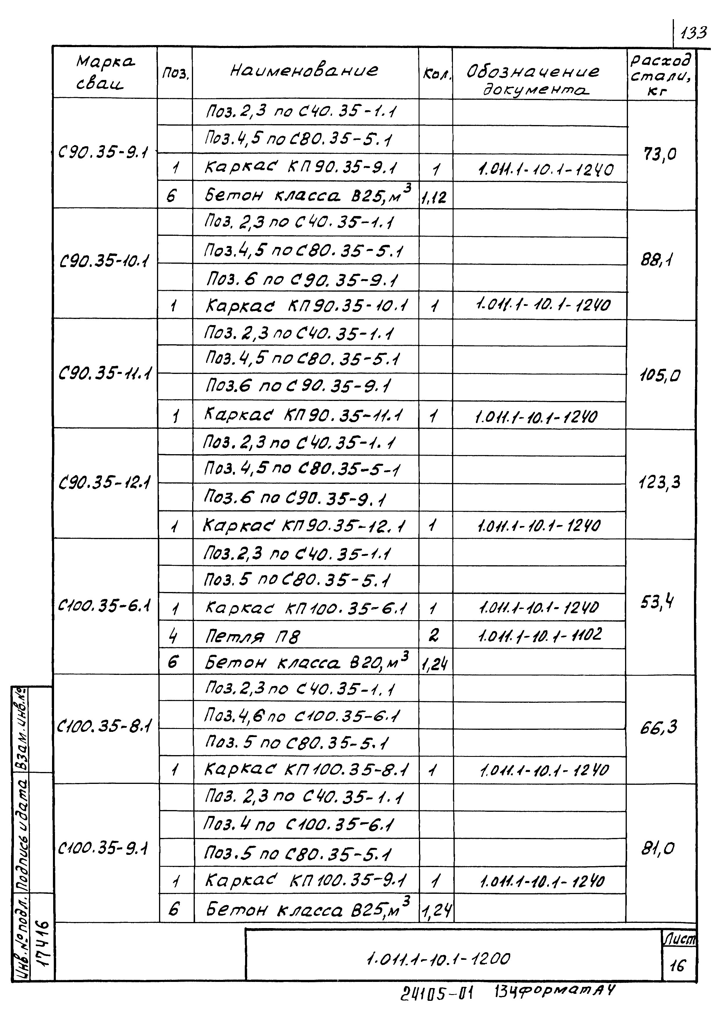 Серия 1.011.1-10