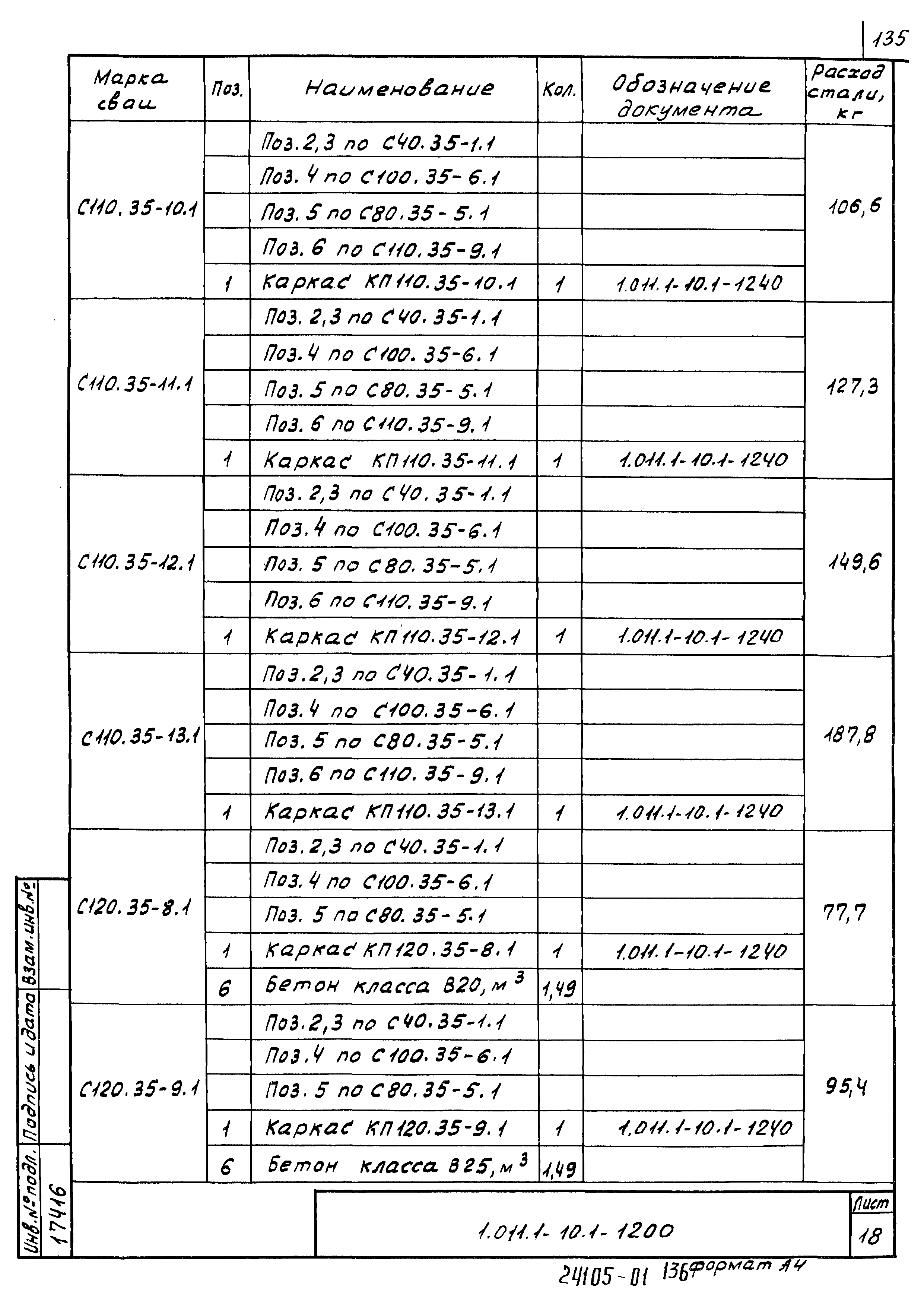 Серия 1.011.1-10