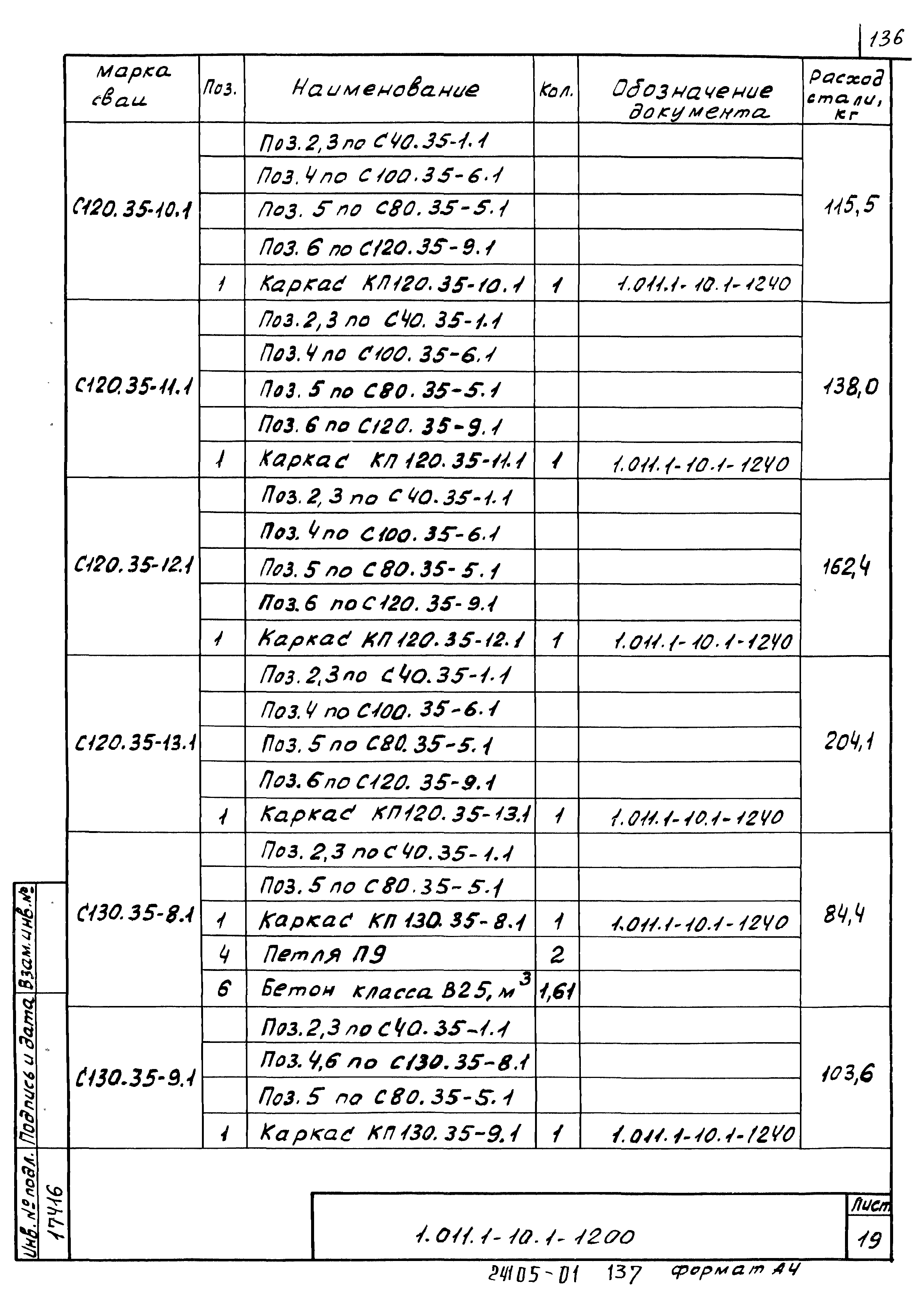 Серия 1.011.1-10