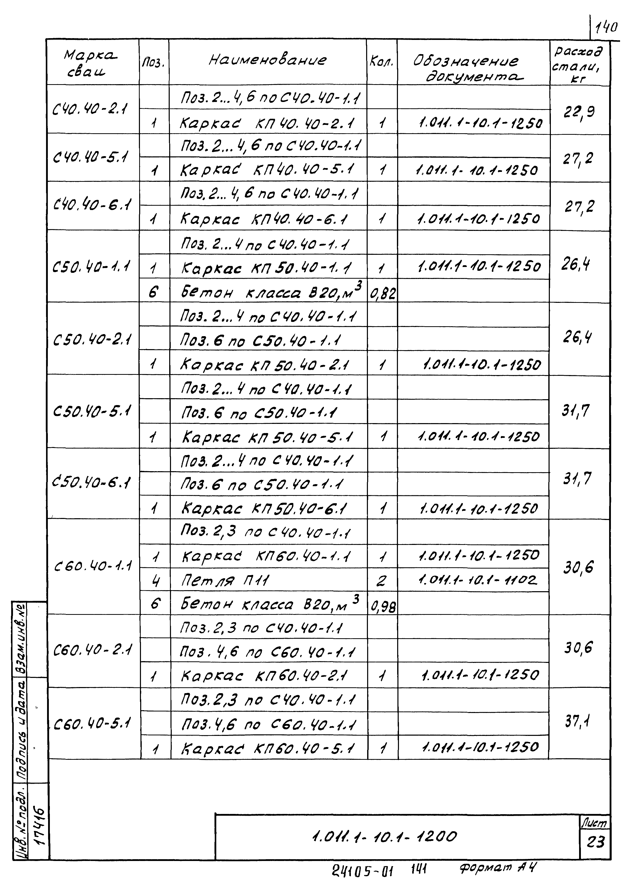 Серия 1.011.1-10