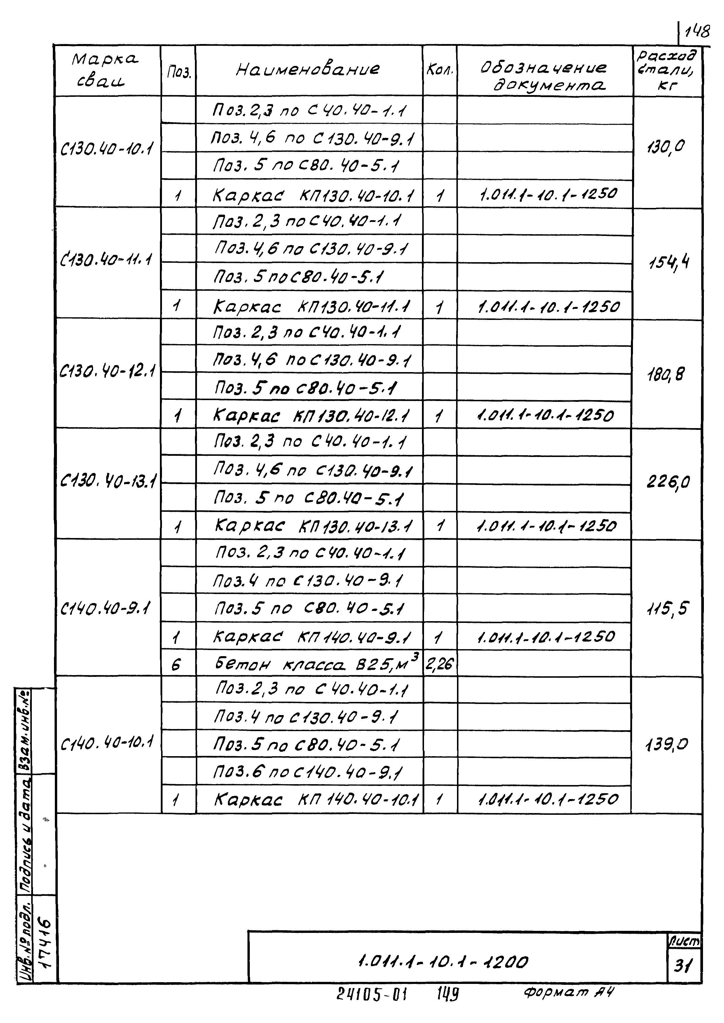 Серия 1.011.1-10