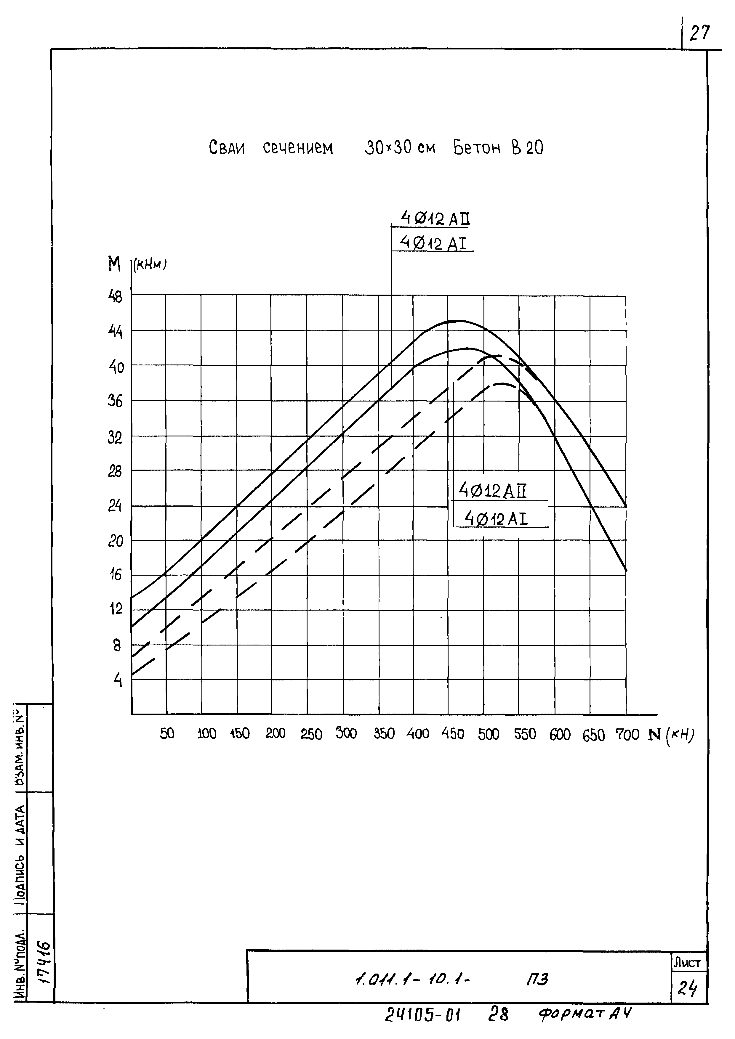 Серия 1.011.1-10