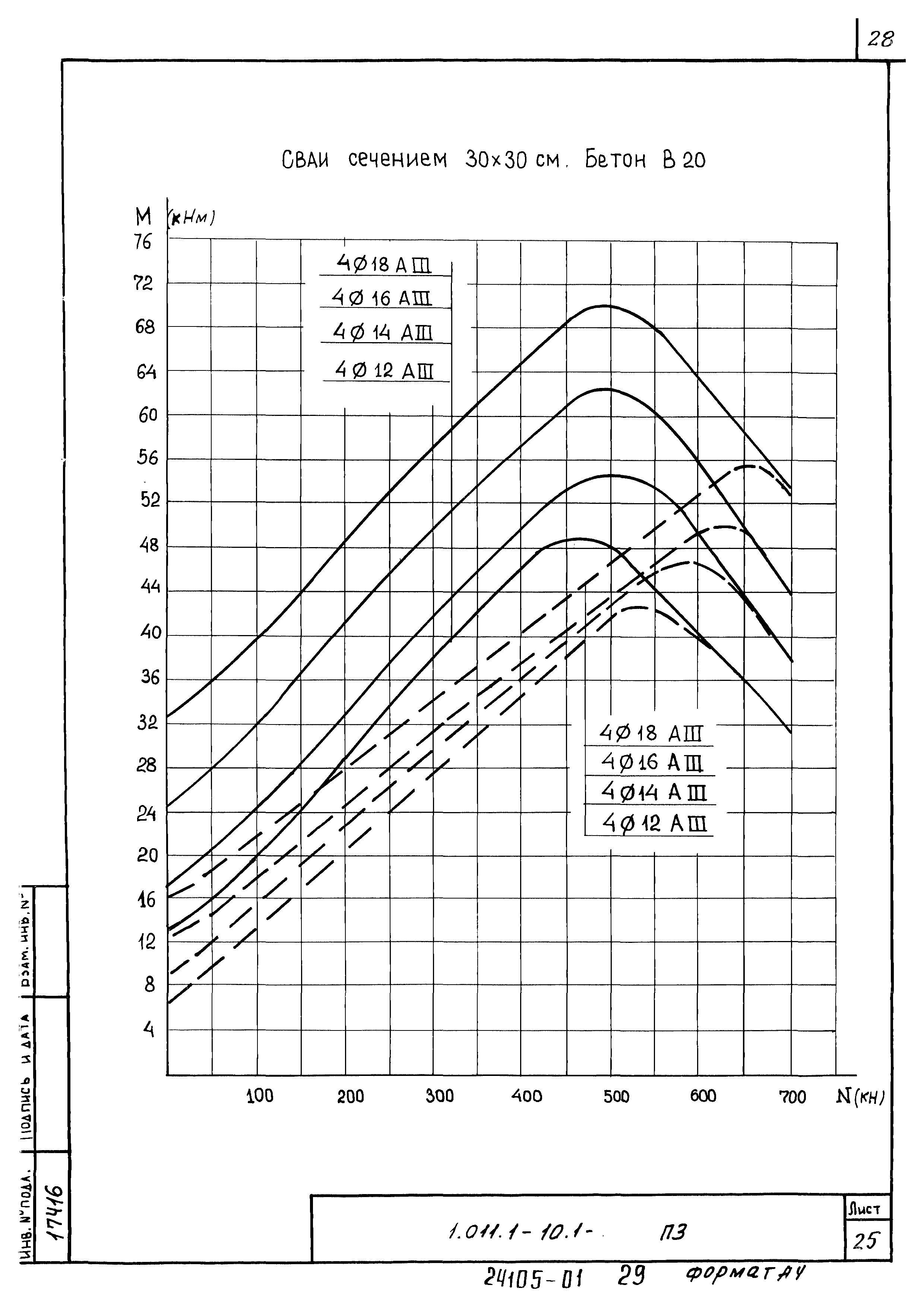 Серия 1.011.1-10