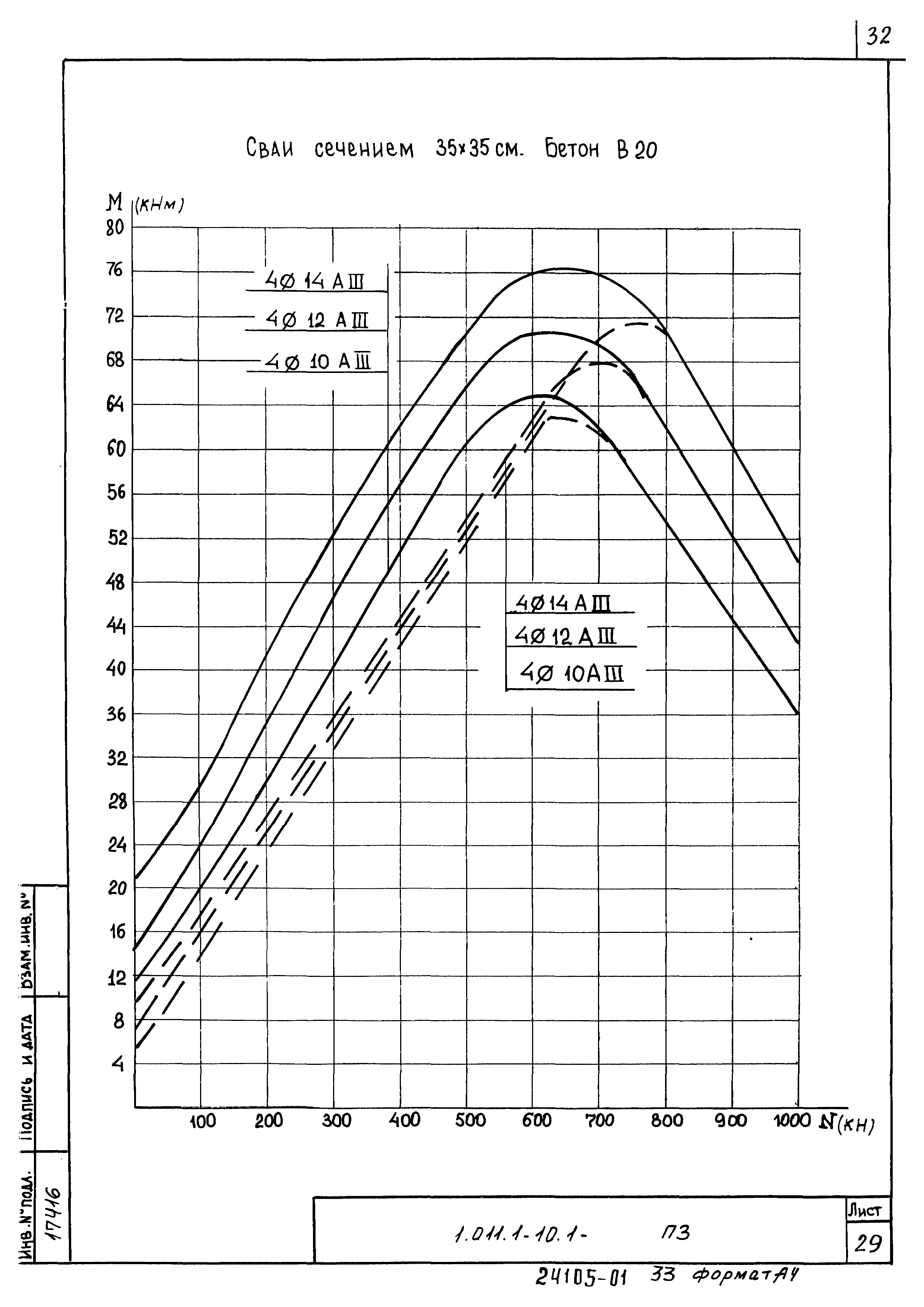 Серия 1.011.1-10