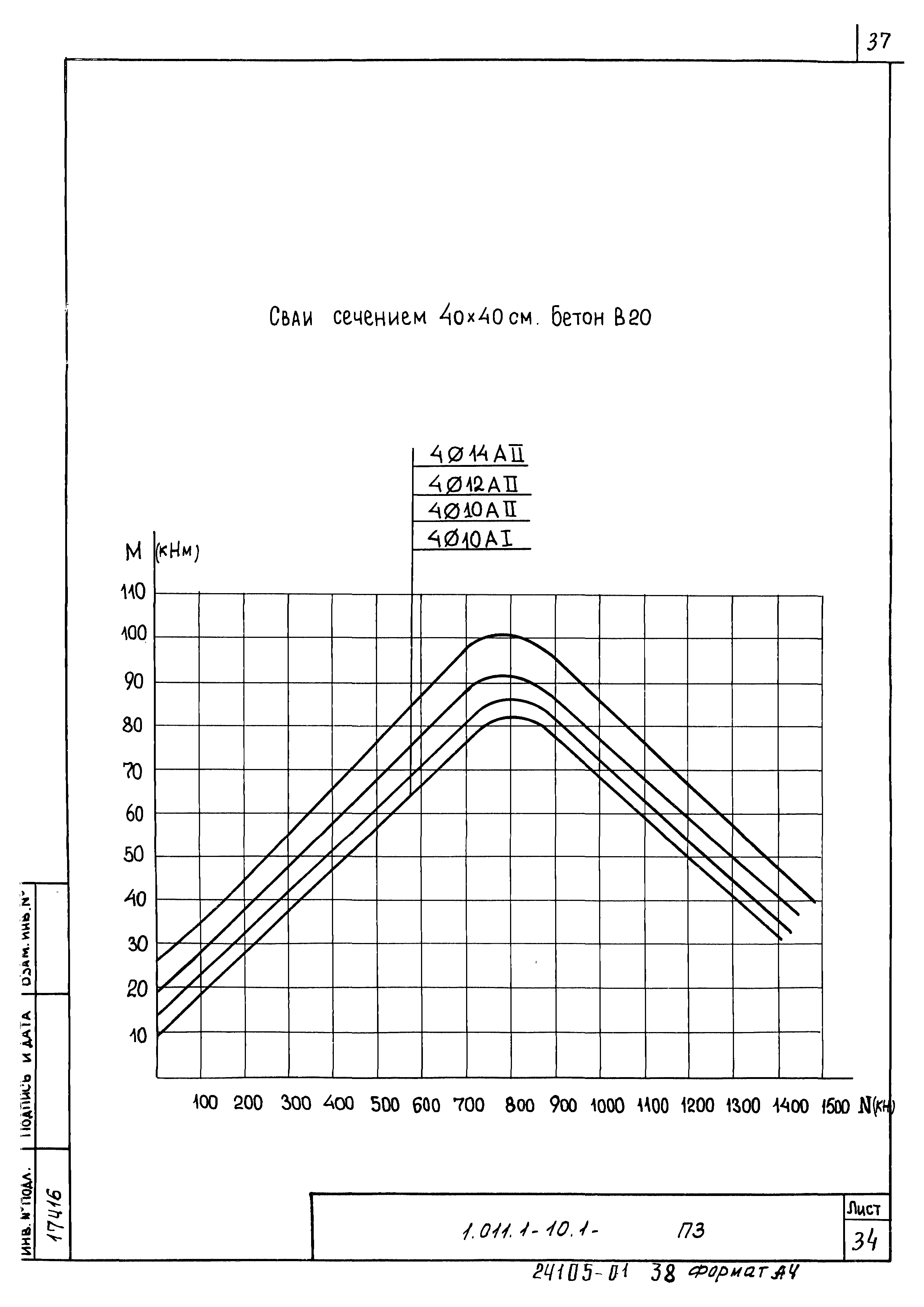 Серия 1.011.1-10