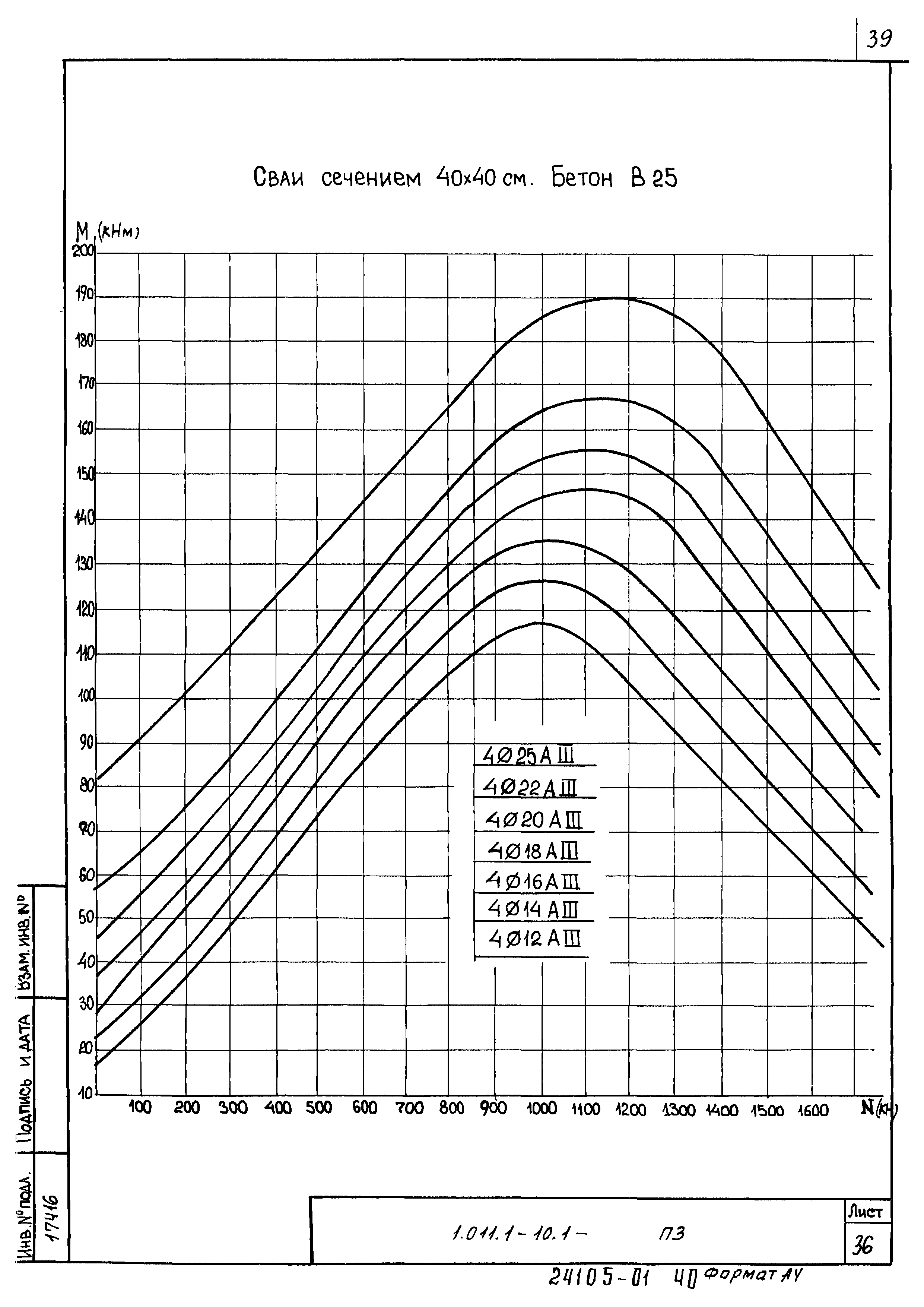 Серия 1.011.1-10