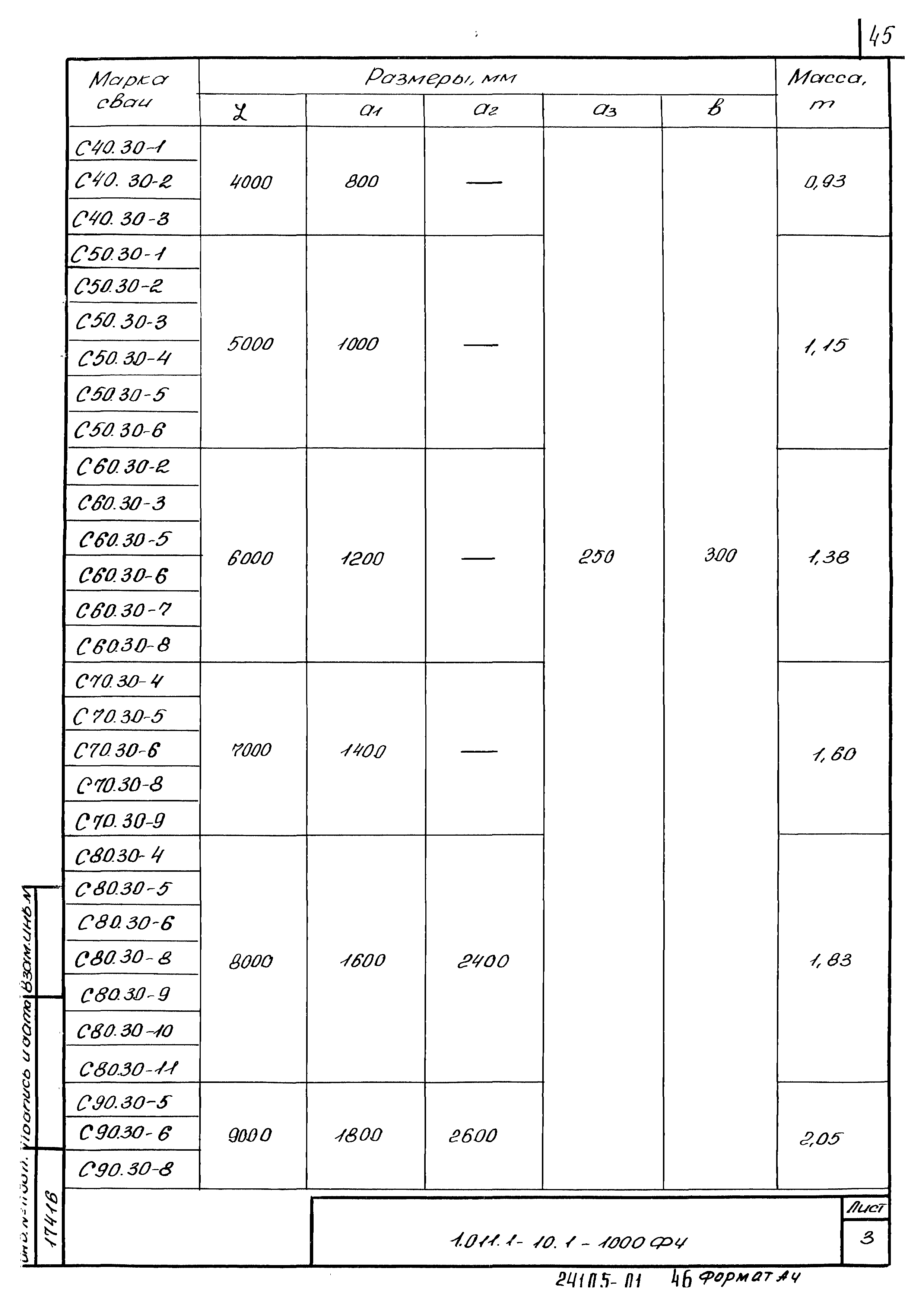 Серия 1.011.1-10