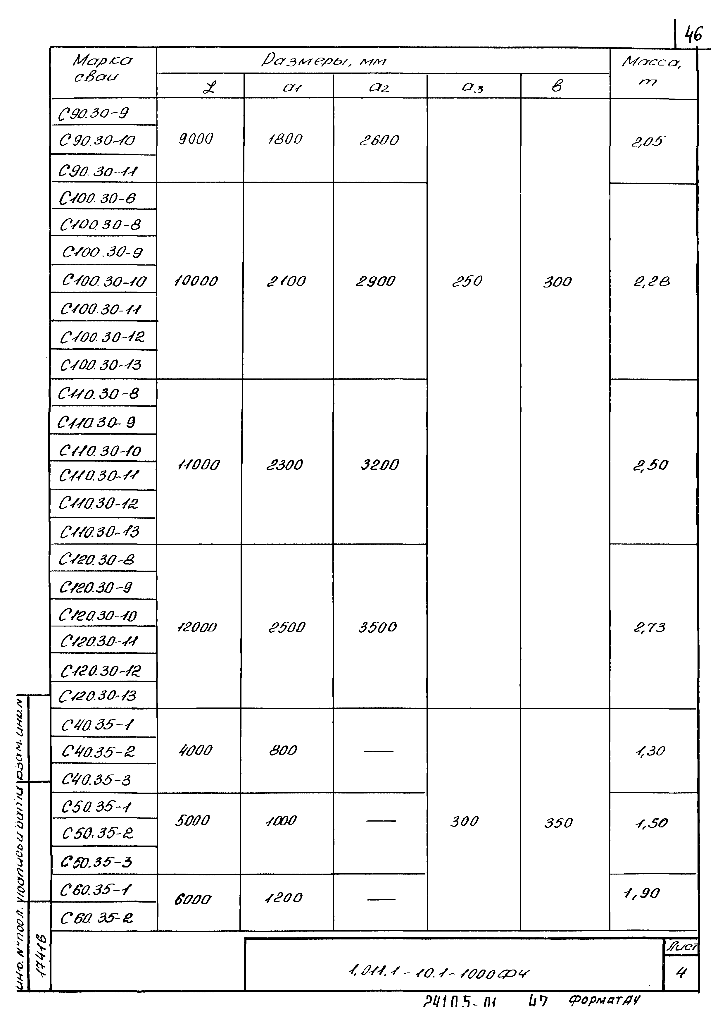 Серия 1.011.1-10