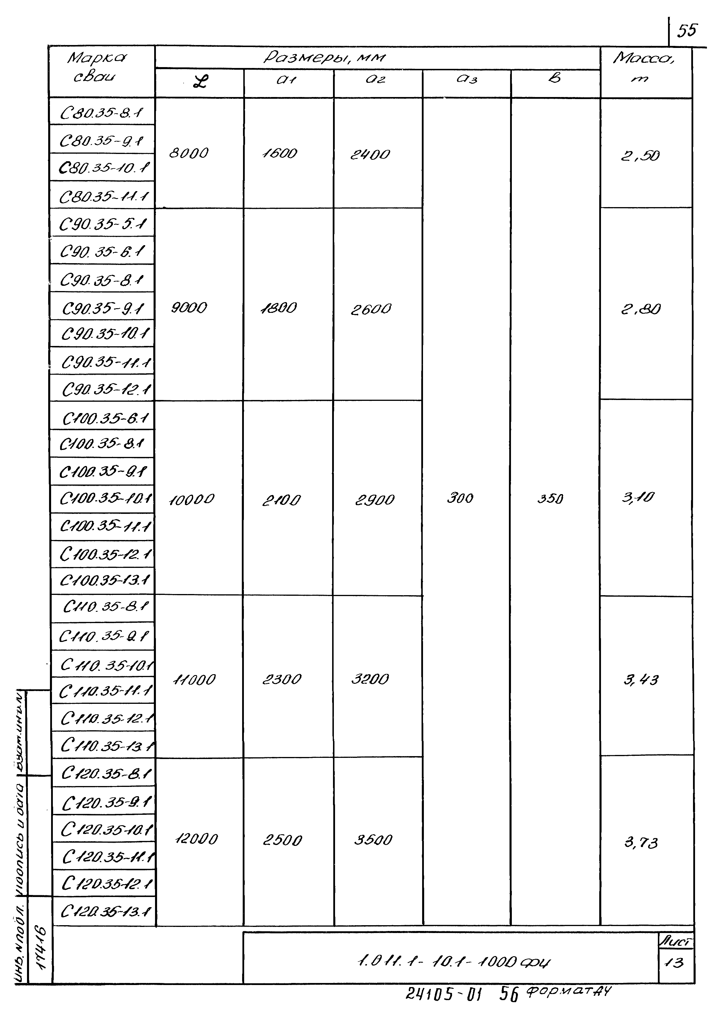 Серия 1.011.1-10