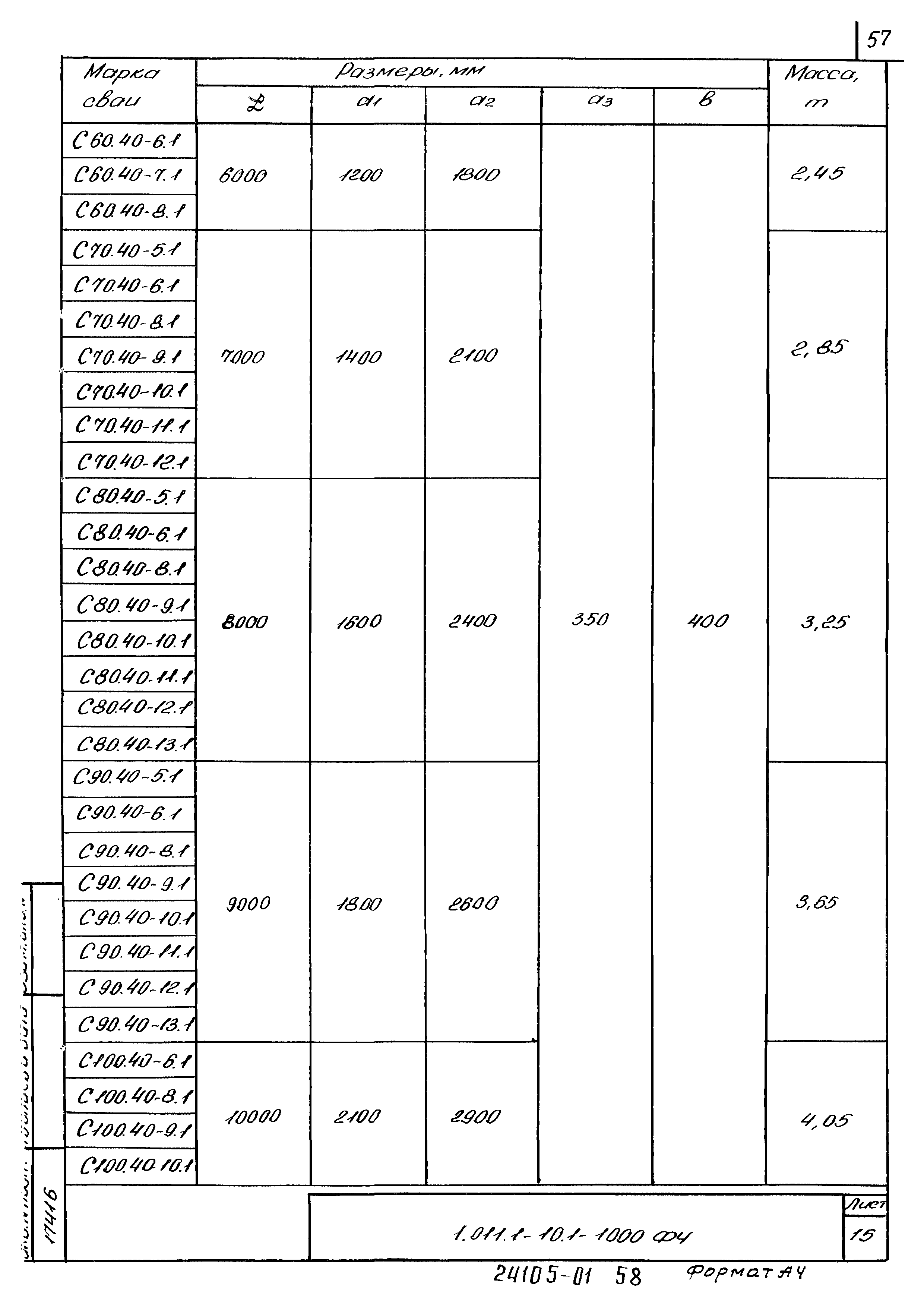 Серия 1.011.1-10