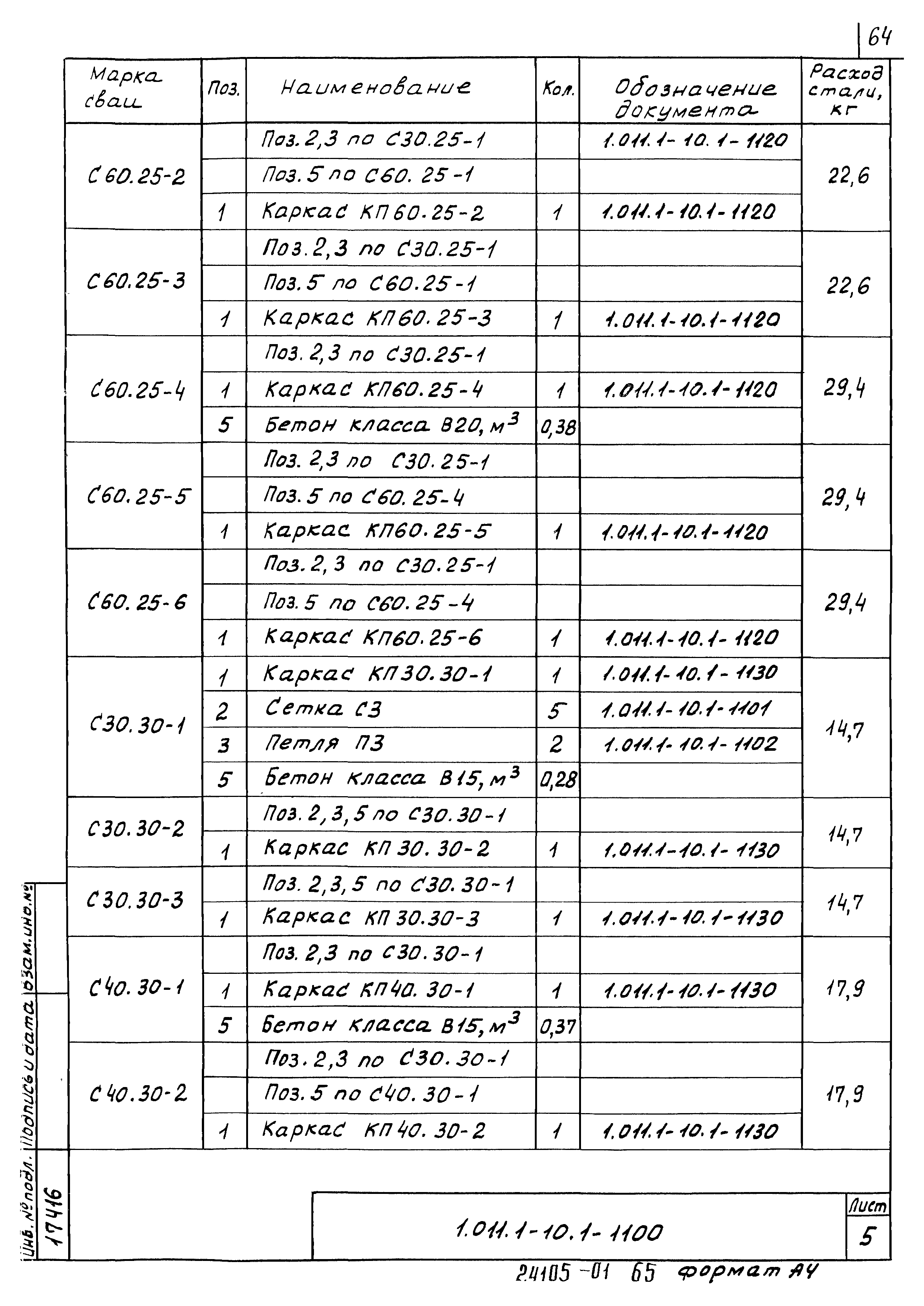 Серия 1.011.1-10